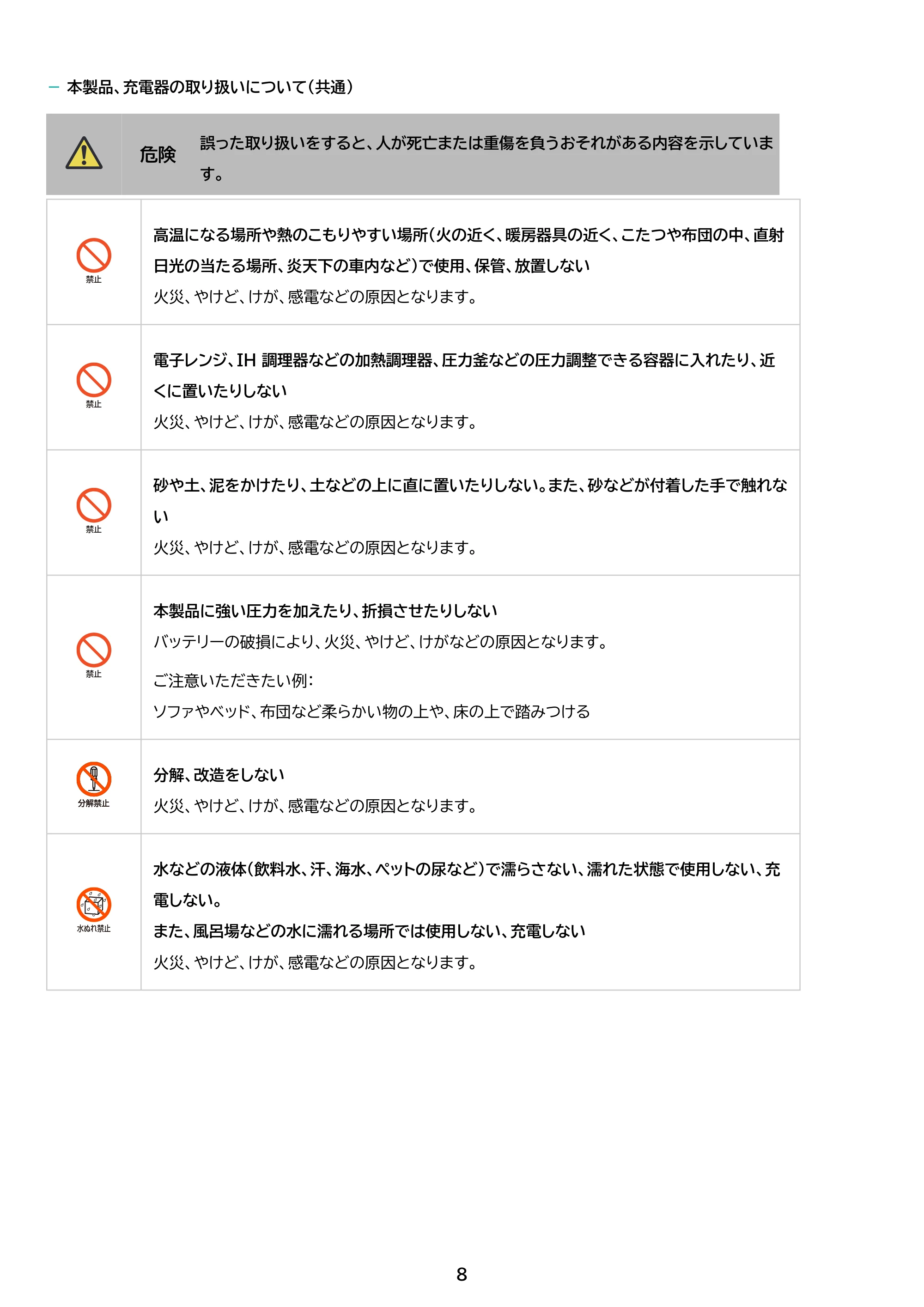 アイリスオーヤマ TE083M3N1-B 取扱説明書 — 原本ページ — 8ページ