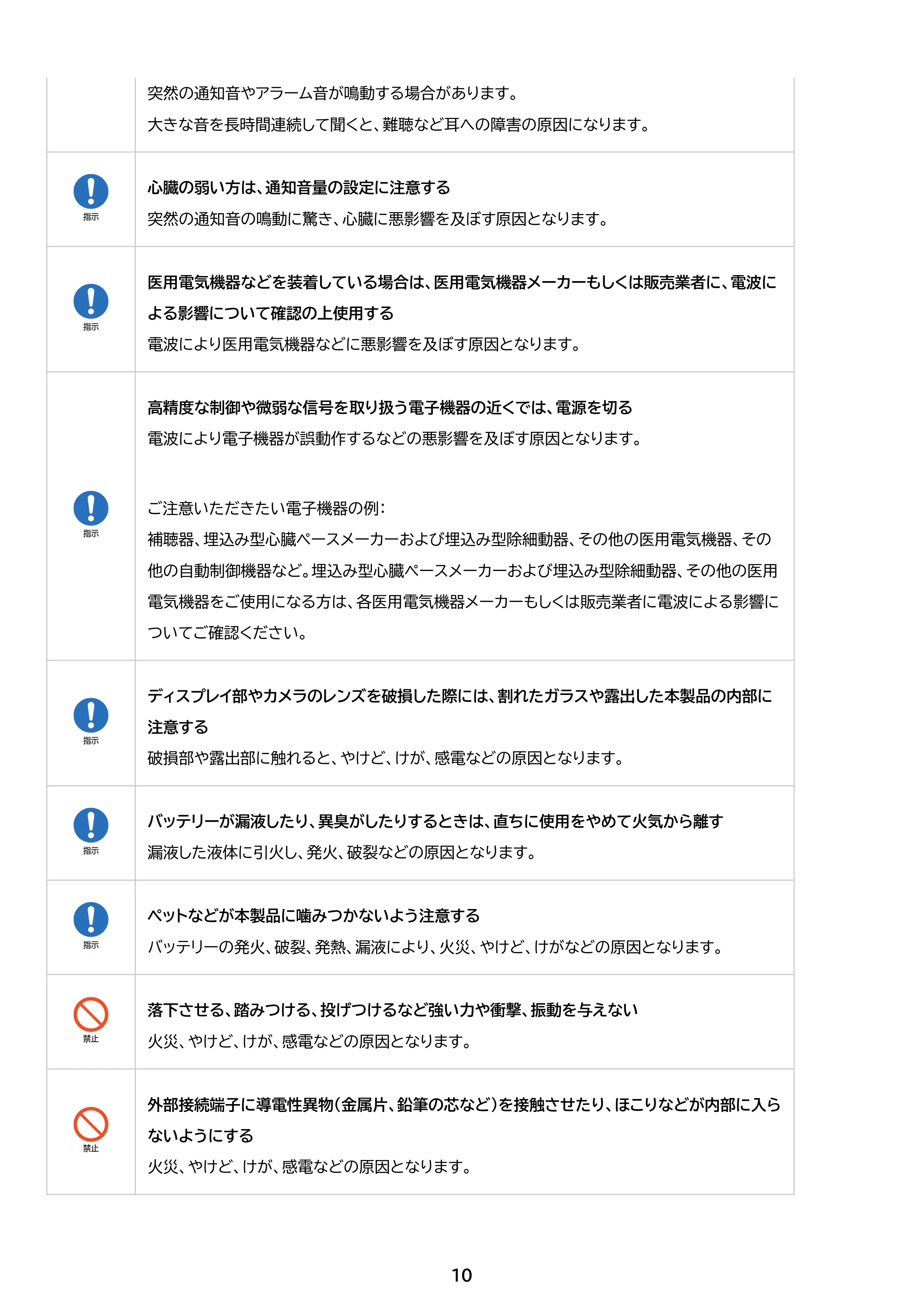 アイリスオーヤマ TE083M3N1-B 取扱説明書 — 原本ページ — 10ページ