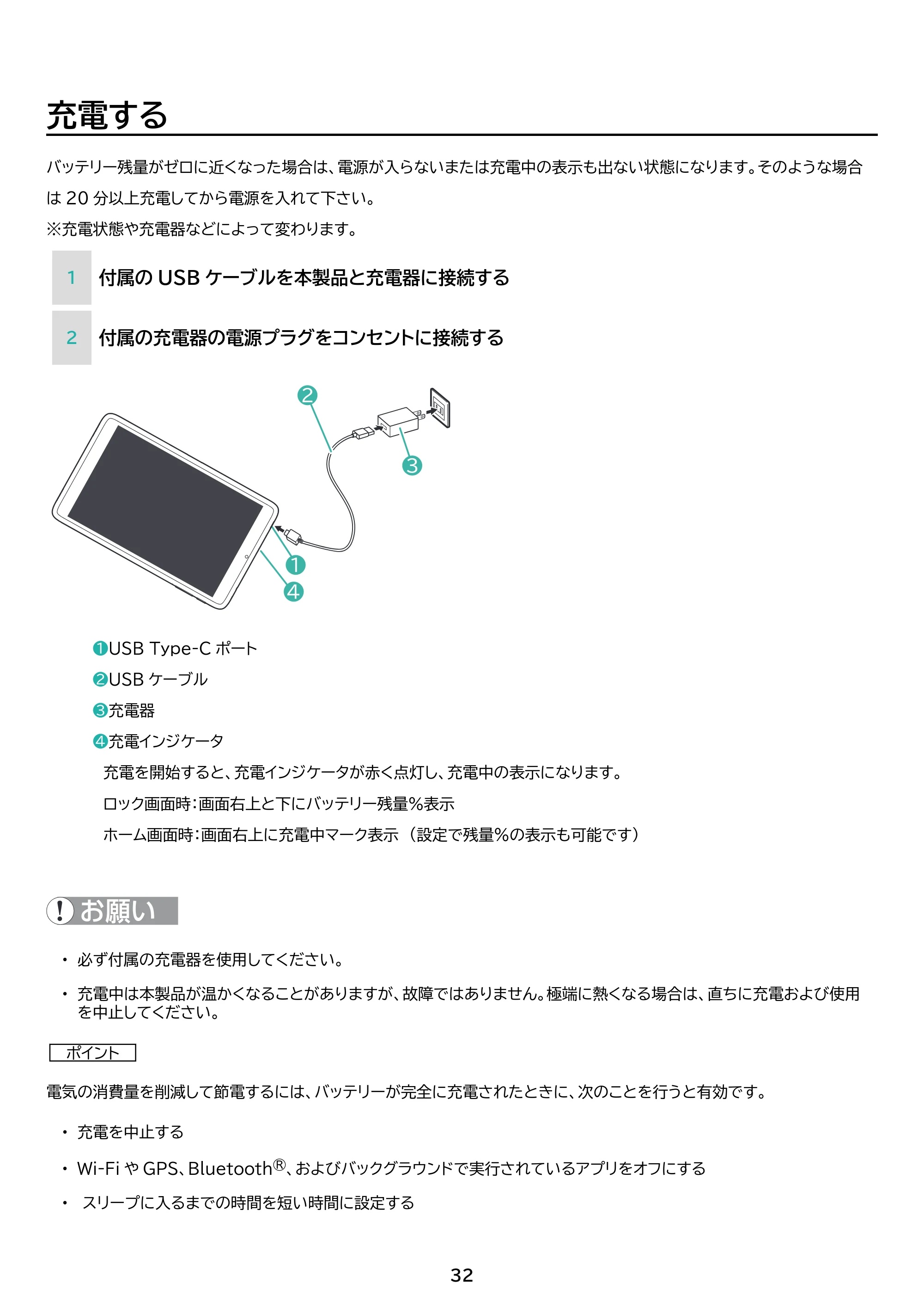 アイリスオーヤマ TE083M3N1-B 取扱説明書 — 原本ページ — 32ページ