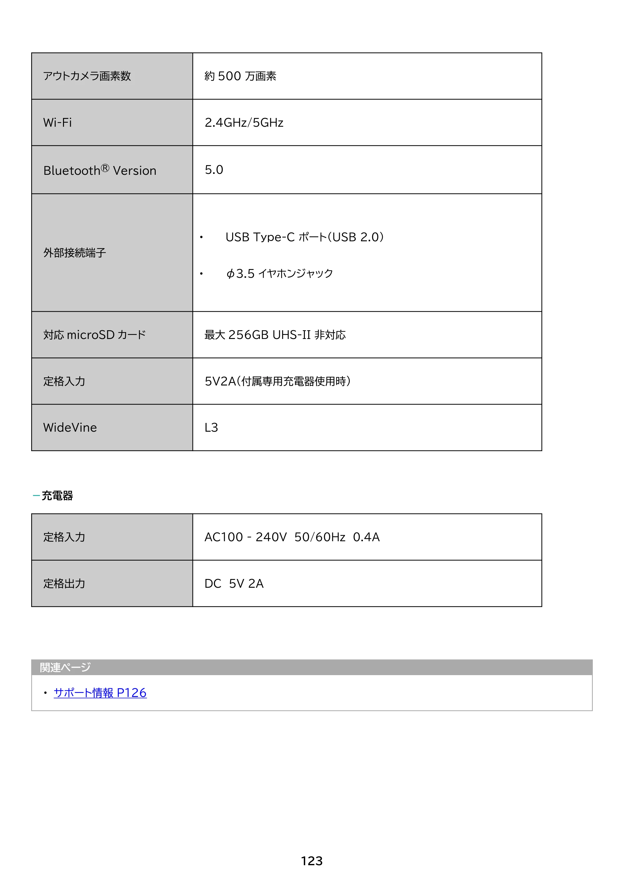 アイリスオーヤマ TE083M3N1-B 取扱説明書 — 原本ページ — 123ページ