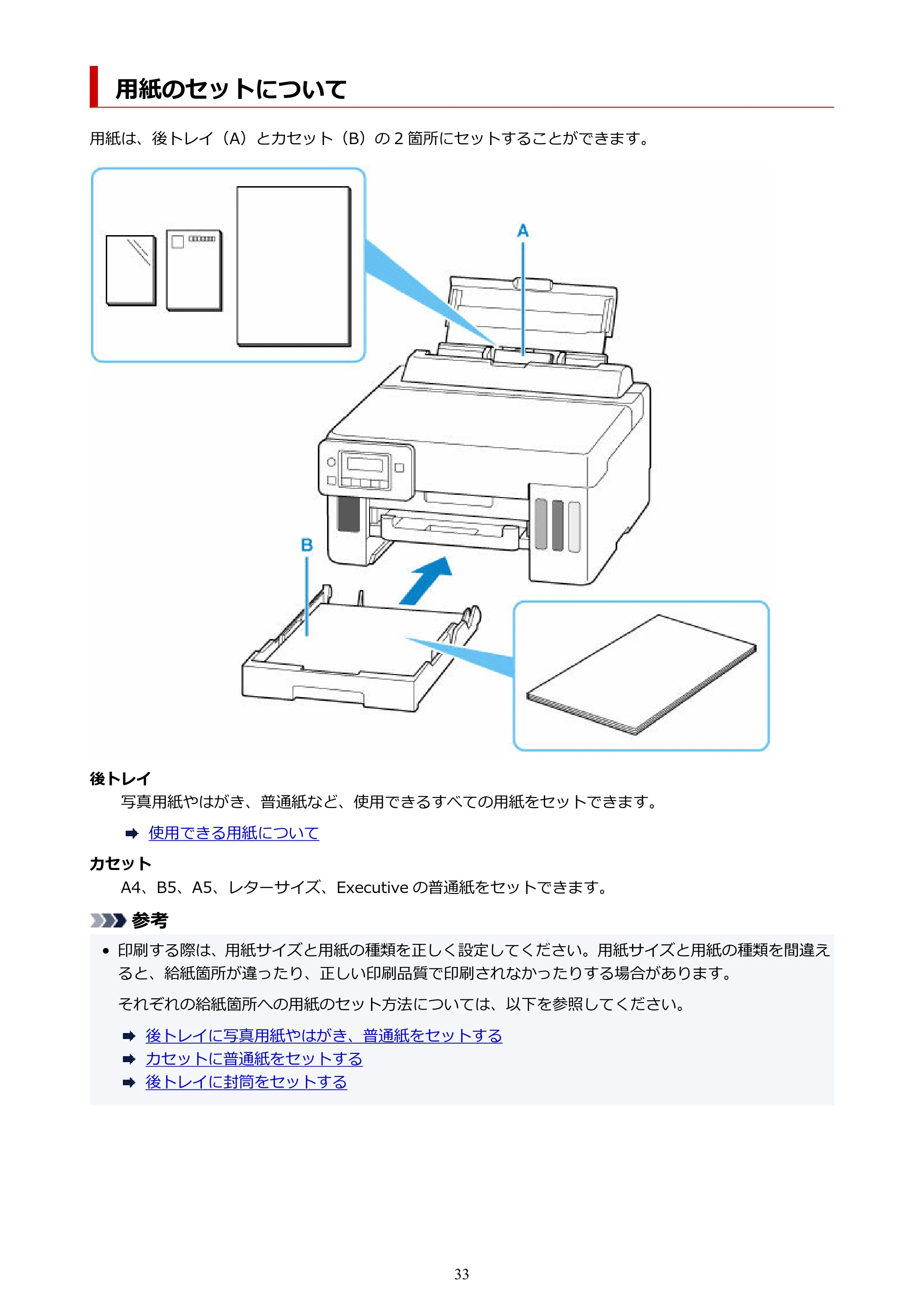 キヤノン GX5130 GX5130 (PDF) オンラインマニュアル 取扱説明書 2026年3月19日掲載（PDF：5.2MB） — 用紙のセットについて — 原本ページ — 33ページ