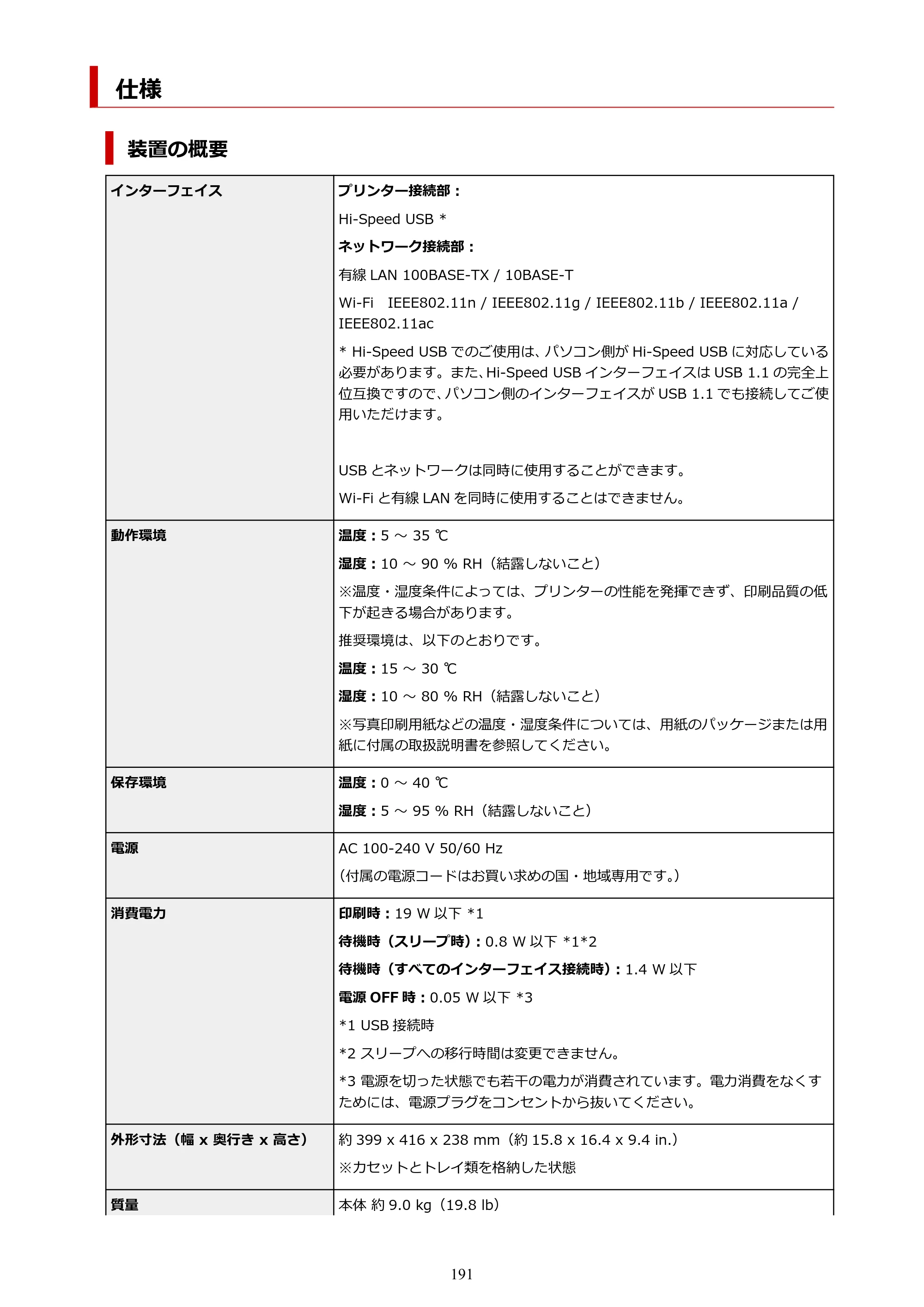 キヤノン GX5130 GX5130 (PDF) オンラインマニュアル 取扱説明書 2026年3月19日掲載（PDF：5.2MB） — 仕様 — 原本ページ — 191ページ