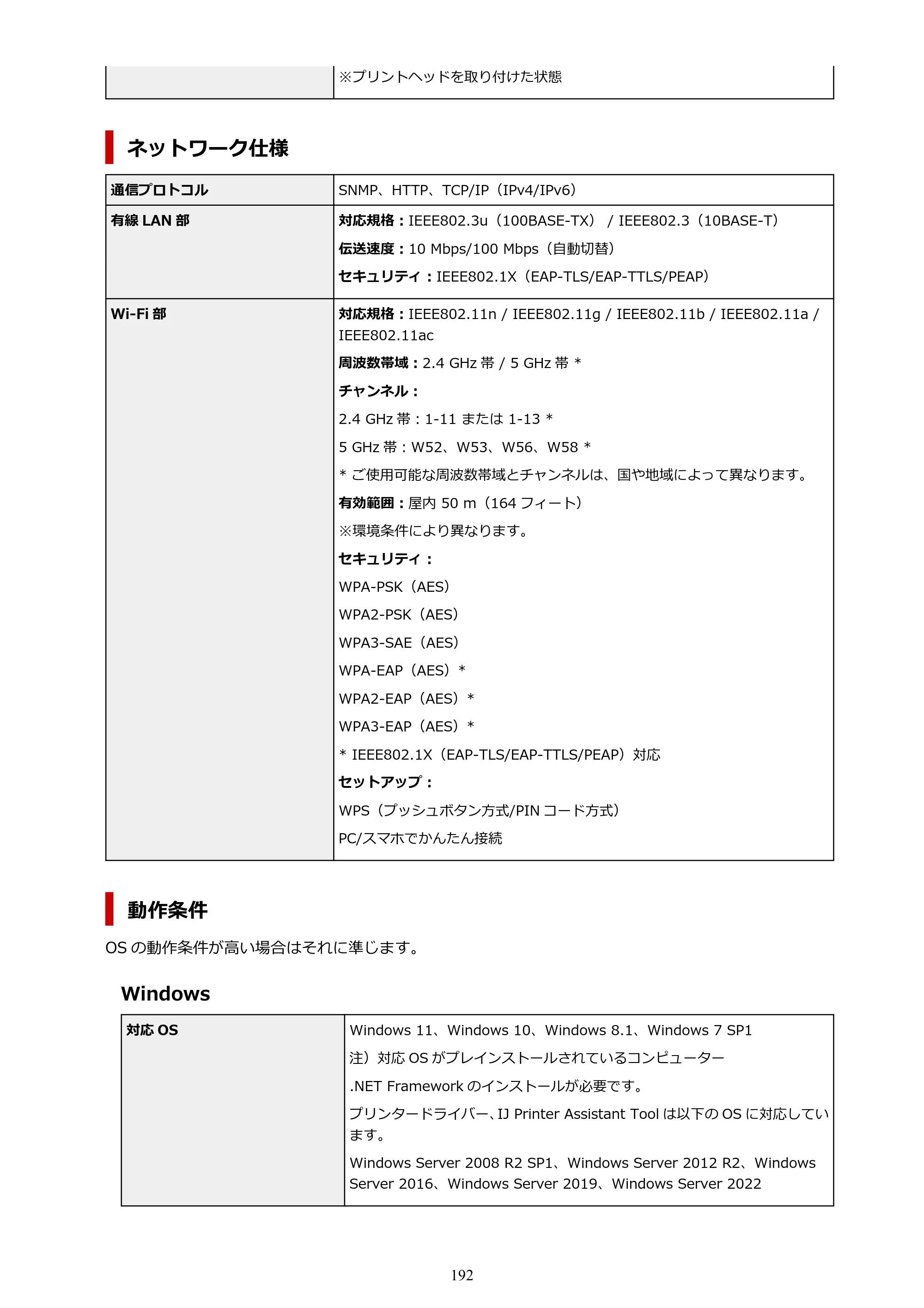 キヤノン GX5130 GX5130 (PDF) オンラインマニュアル 取扱説明書 2026年3月19日掲載（PDF：5.2MB） — 原本ページ — 192ページ