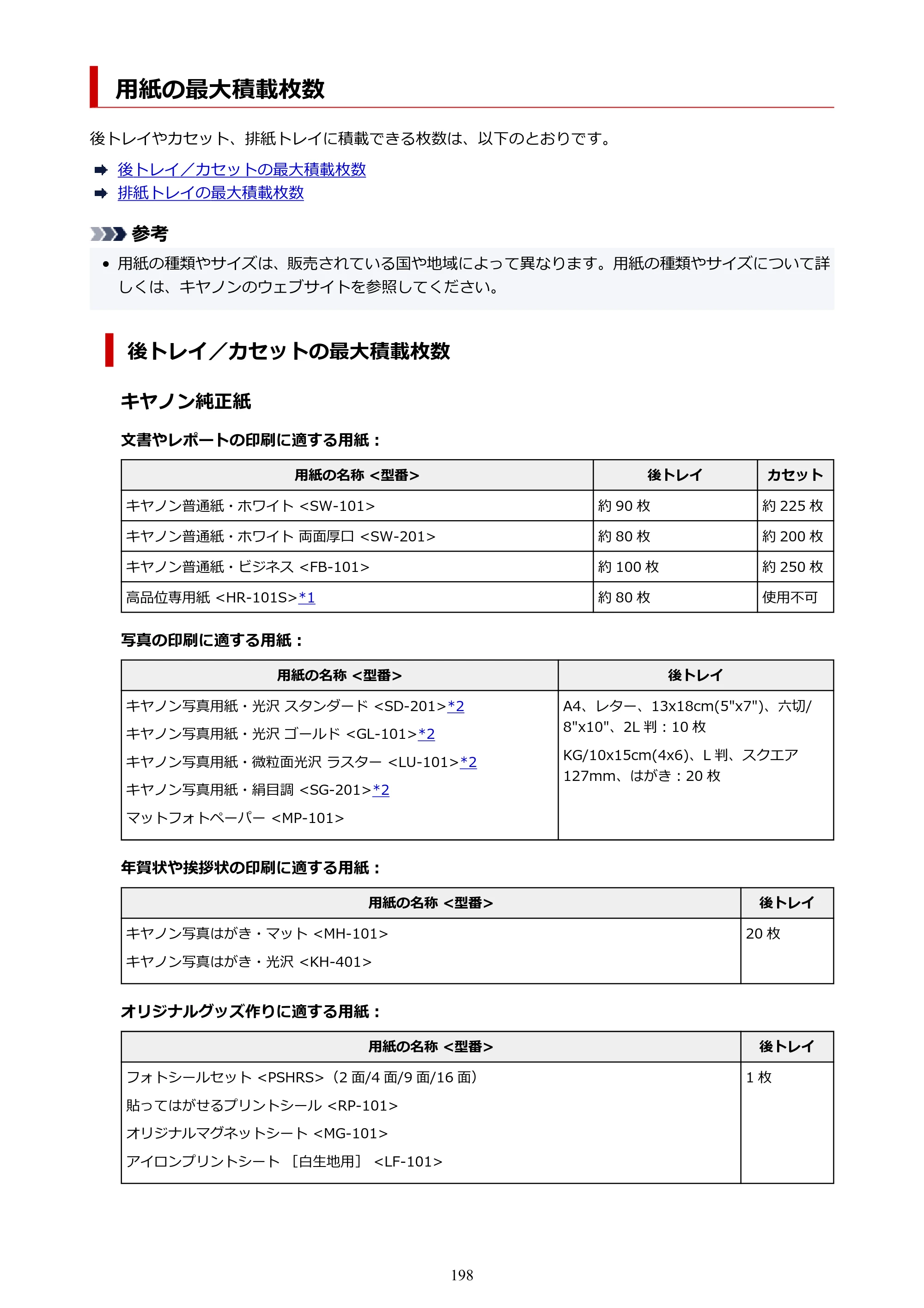 キヤノン GX5130 GX5130 (PDF) オンラインマニュアル 取扱説明書 2026年3月19日掲載（PDF：5.2MB） — 用紙の最大積載枚数 — 原本ページ — 198ページ