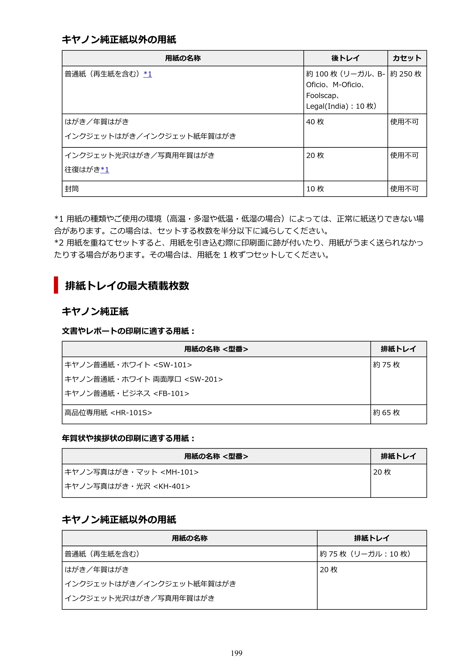 キヤノン GX5130 GX5130 (PDF) オンラインマニュアル 取扱説明書 2026年3月19日掲載（PDF：5.2MB） — 原本ページ — 199ページ