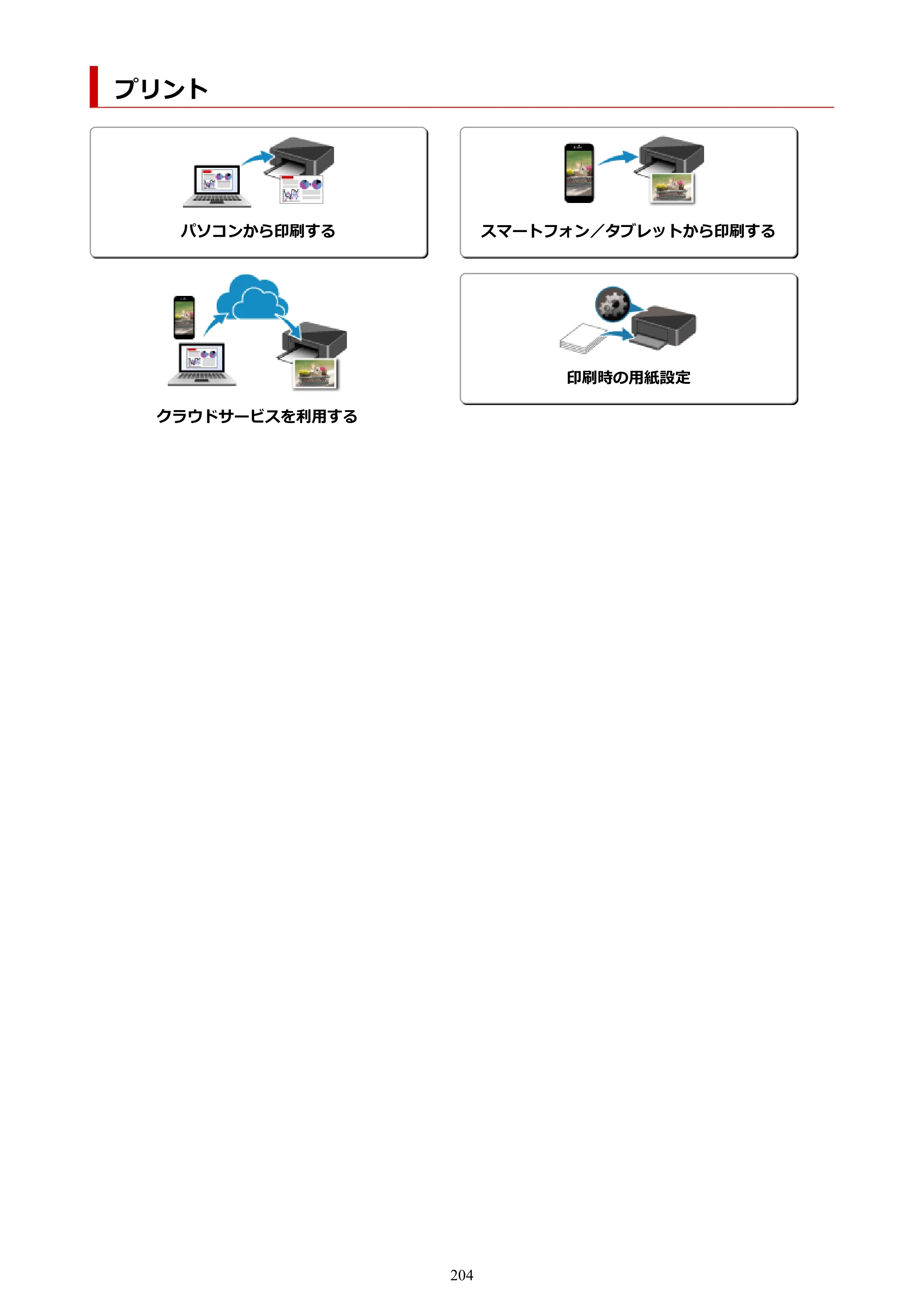 キヤノン GX5130 GX5130 (PDF) オンラインマニュアル 取扱説明書 2026年3月19日掲載（PDF：5.2MB） — プリント — 原本ページ — 204ページ
