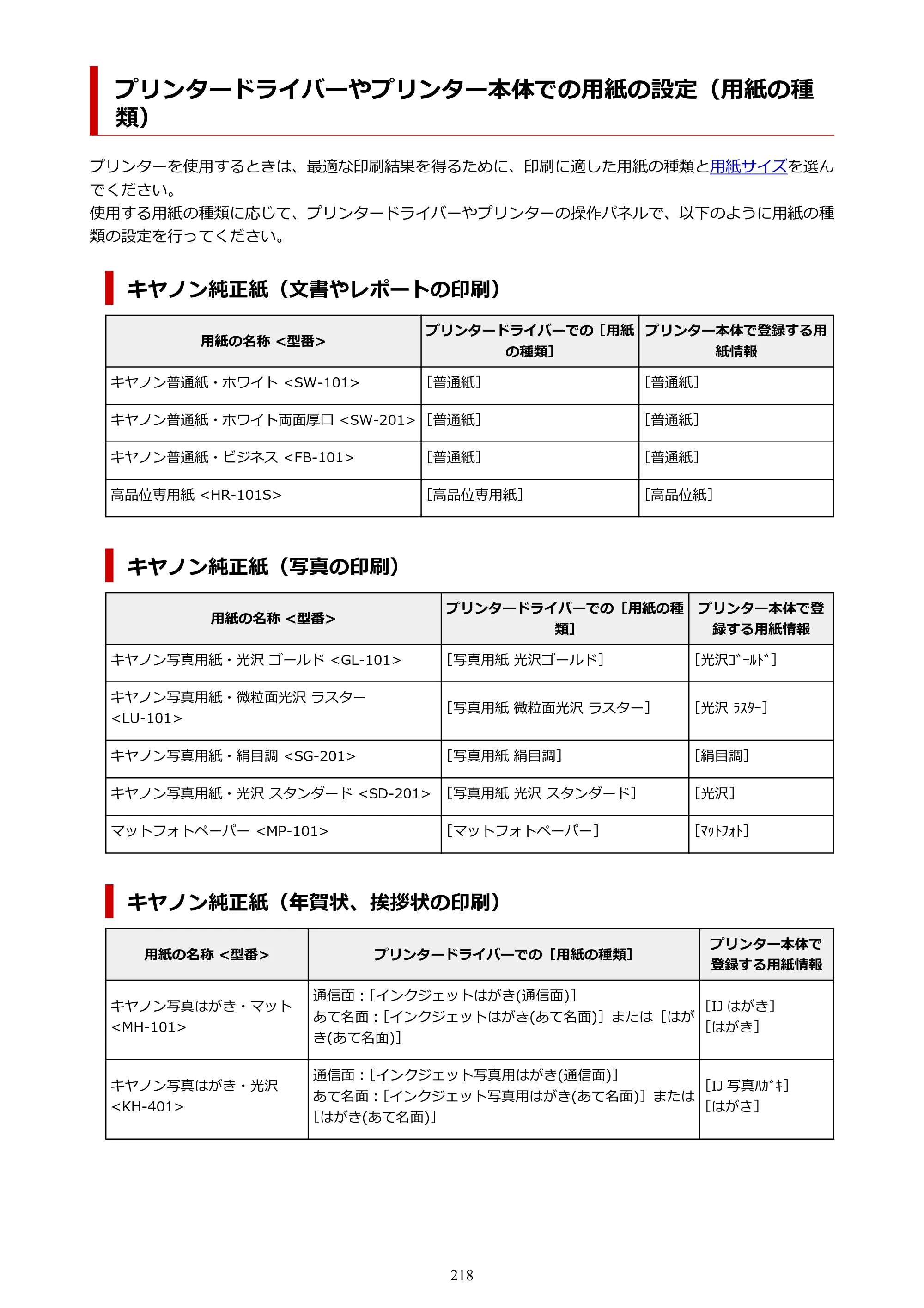 キヤノン GX5130 GX5130 (PDF) オンラインマニュアル 取扱説明書 2026年3月19日掲載（PDF：5.2MB） — プリンタードライバーやプリンター本体での用紙の設定（用紙の種類） — 原本ページ — 218ページ