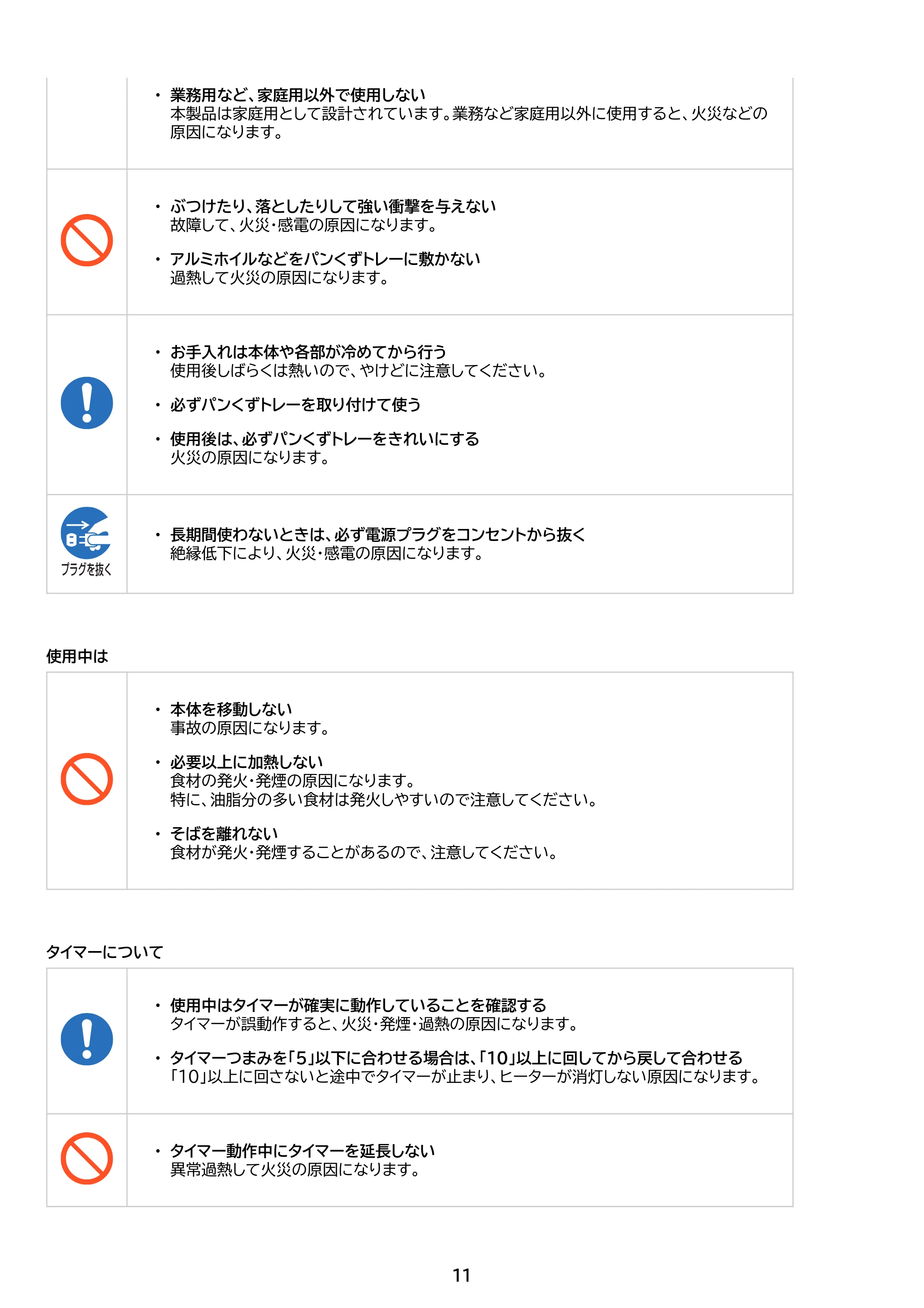 アイリスオーヤマ EOT-201 取扱説明書 — 原本ページ — 11ページ