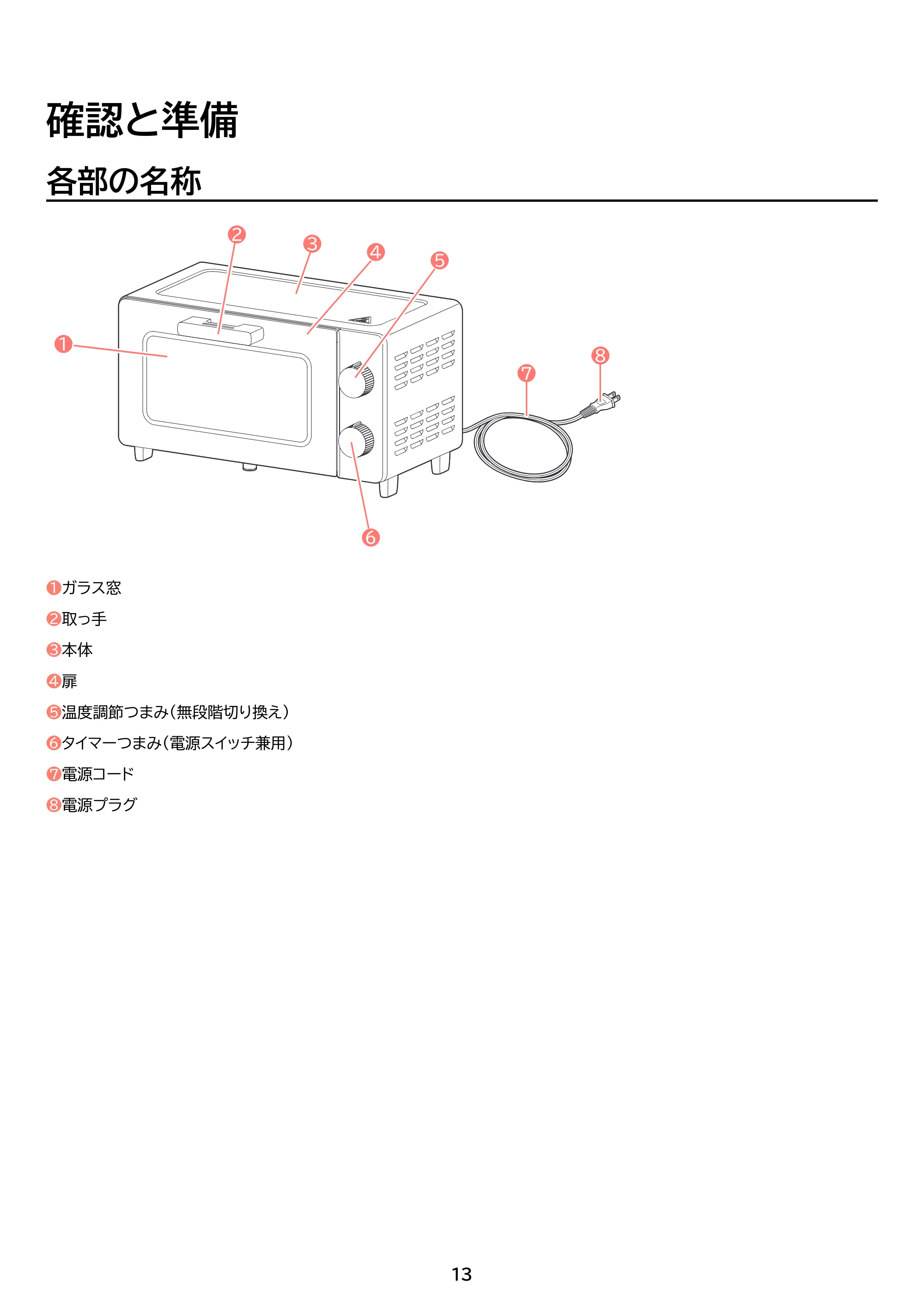 アイリスオーヤマ EOT-201 取扱説明書 — 原本ページ — 13ページ