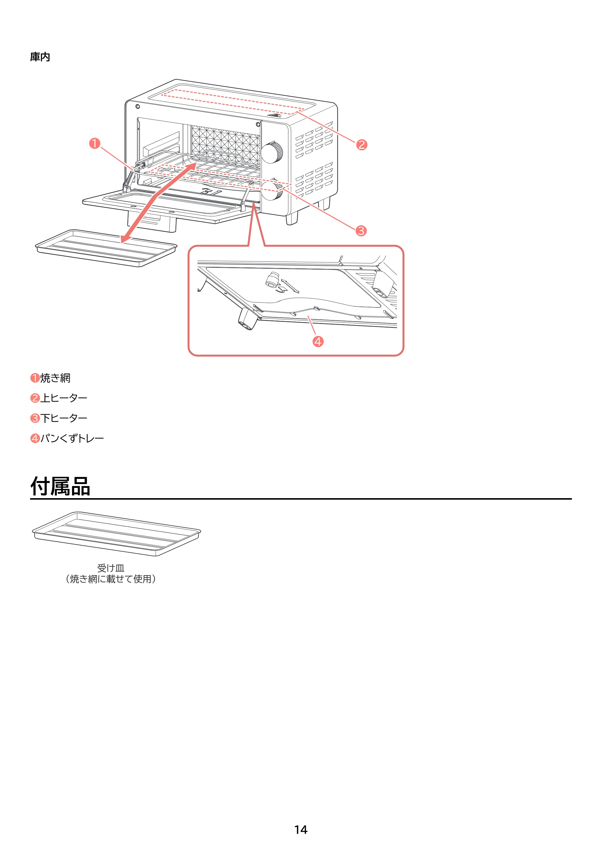 アイリスオーヤマ EOT-201 取扱説明書 — 原本ページ — 14ページ