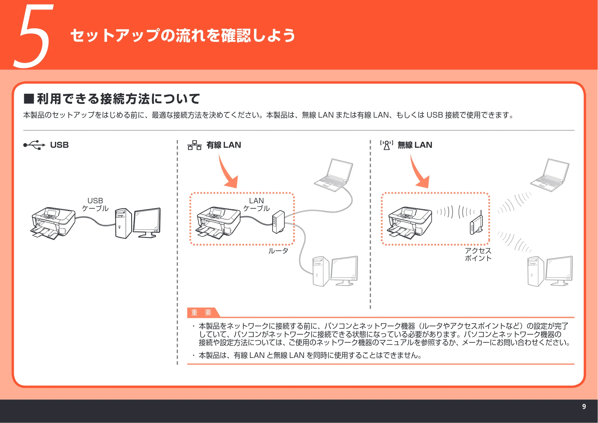 キヤノン PIXUS MP620 かんたんスタートガイド (PDF形式/11.48Mバイト) — セットアップの流れを確認しよう — 原本ページ — 11ページ