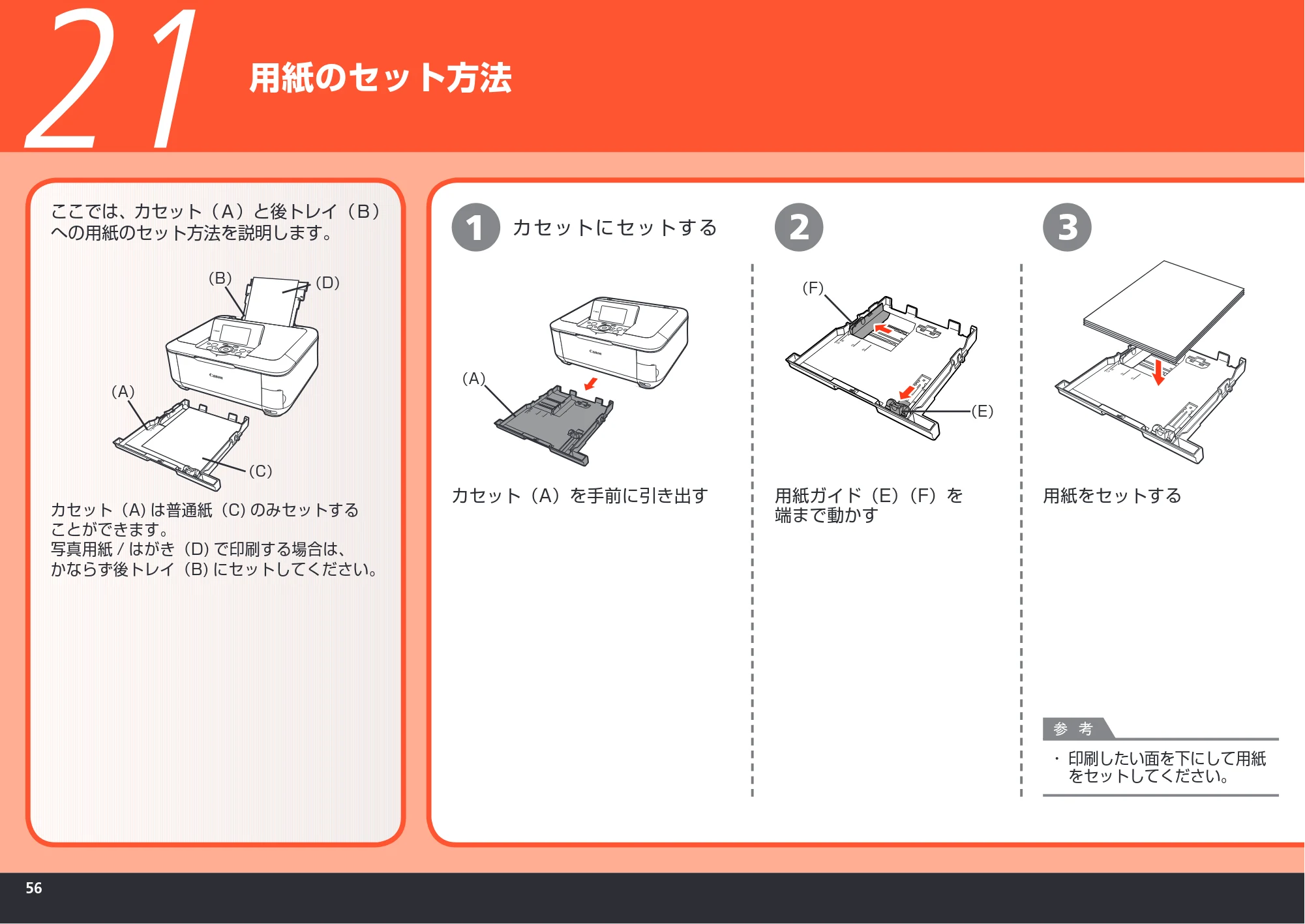 キヤノン PIXUS MP620 かんたんスタートガイド （PDF形式／11.48Mバイト） — 用紙のセット方法 — 原本ページ — 58ページ