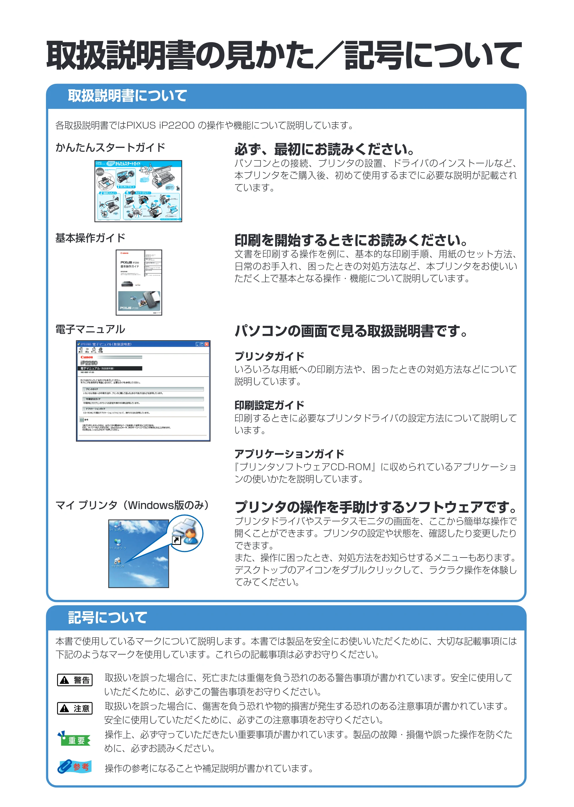 キヤノン PIXUS iP2200 基本操作ガイド (PDF形式/15.36Mバイト) — 原本ページ — 2ページ
