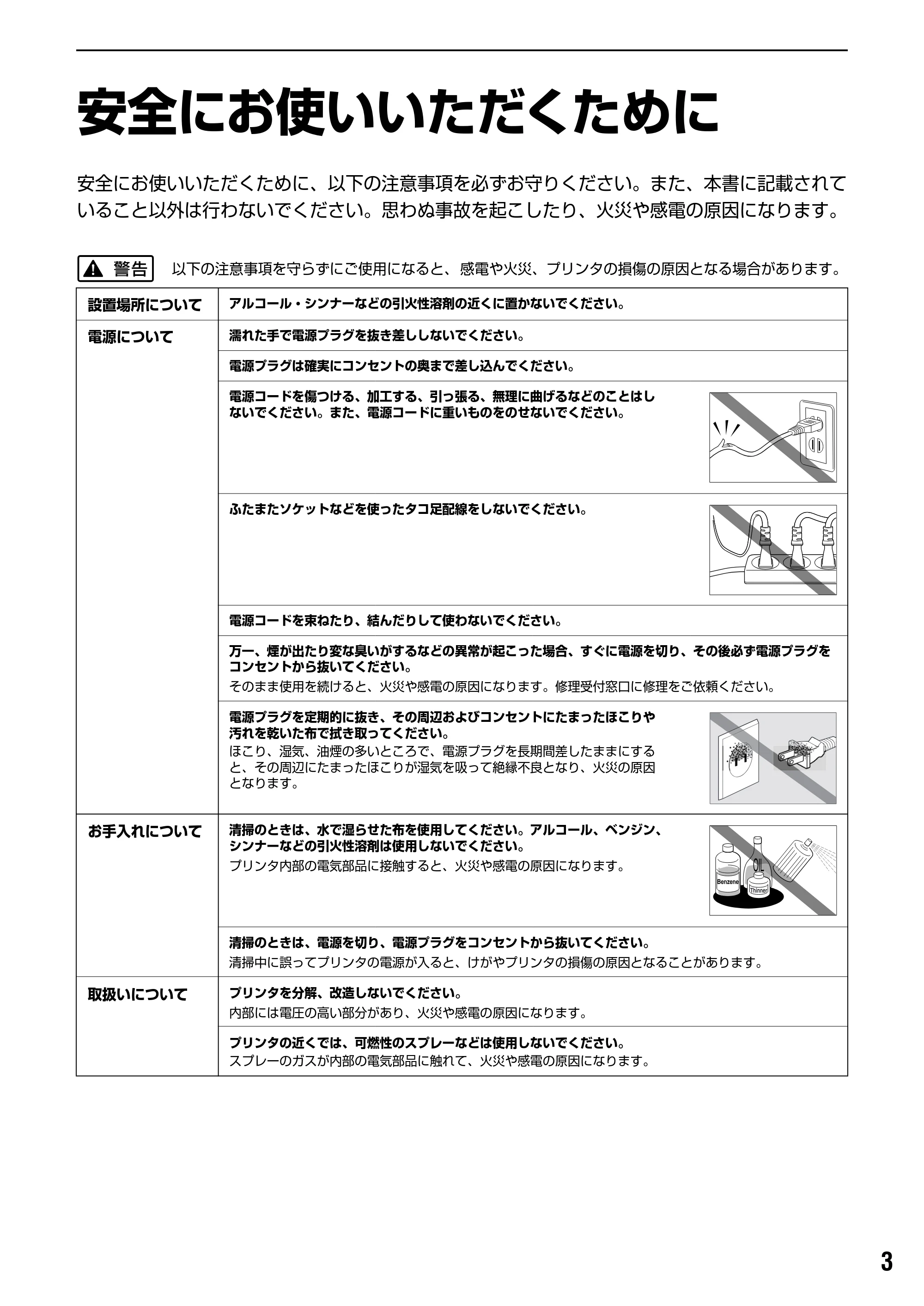 キヤノン PIXUS iP2200 基本操作ガイド (PDF形式/15.36Mバイト) — 原本ページ — 5ページ
