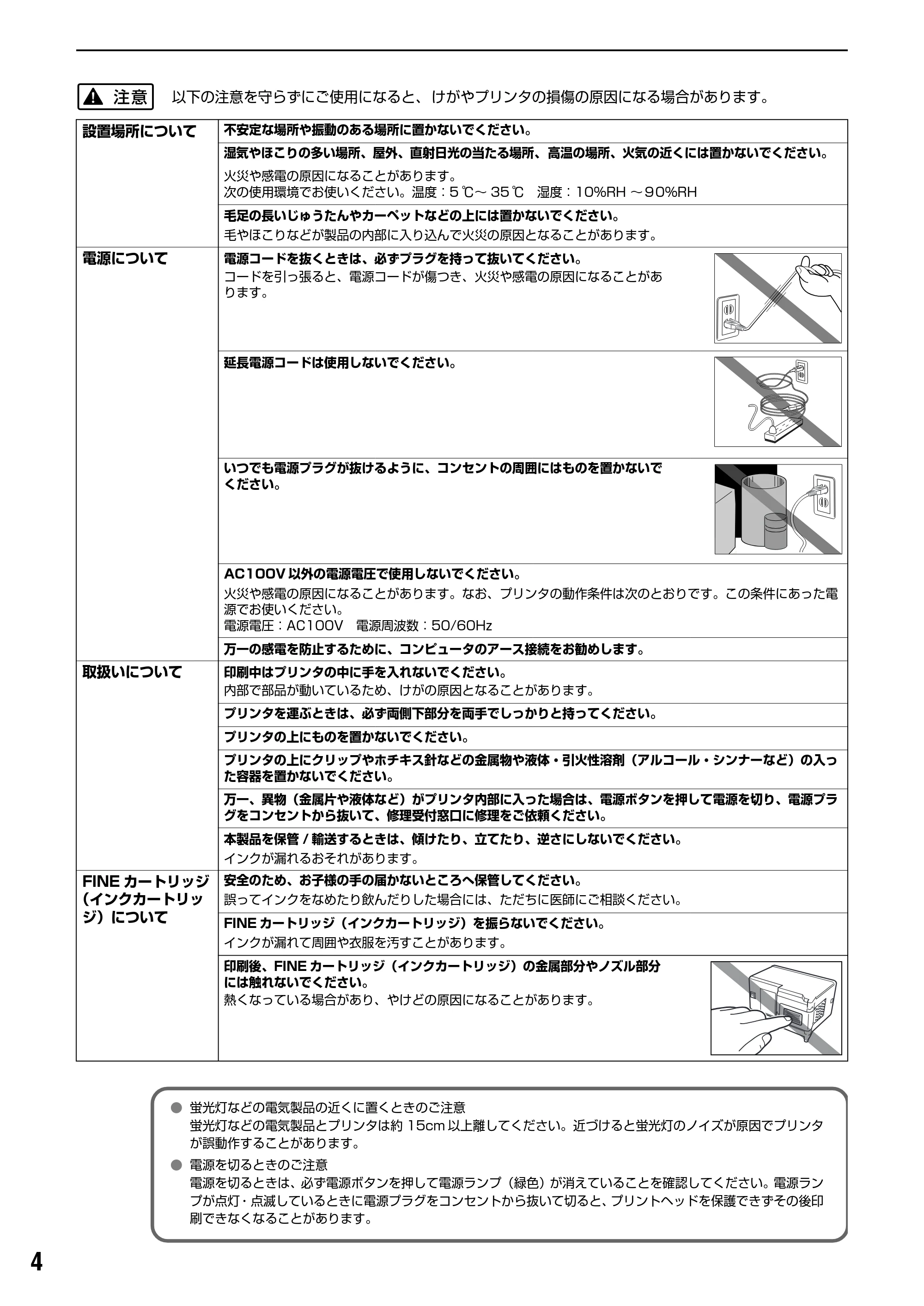 キヤノン PIXUS iP2200 基本操作ガイド (PDF形式/15.36Mバイト) — 原本ページ — 6ページ
