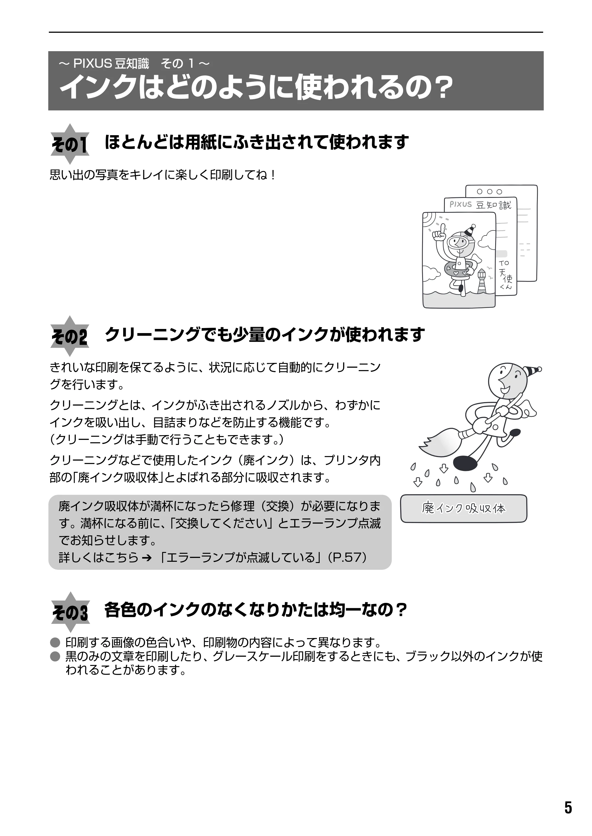 キヤノン PIXUS iP2200 基本操作ガイド (PDF形式/15.36Mバイト) — 各部の名称と役割 — 原本ページ — 7ページ