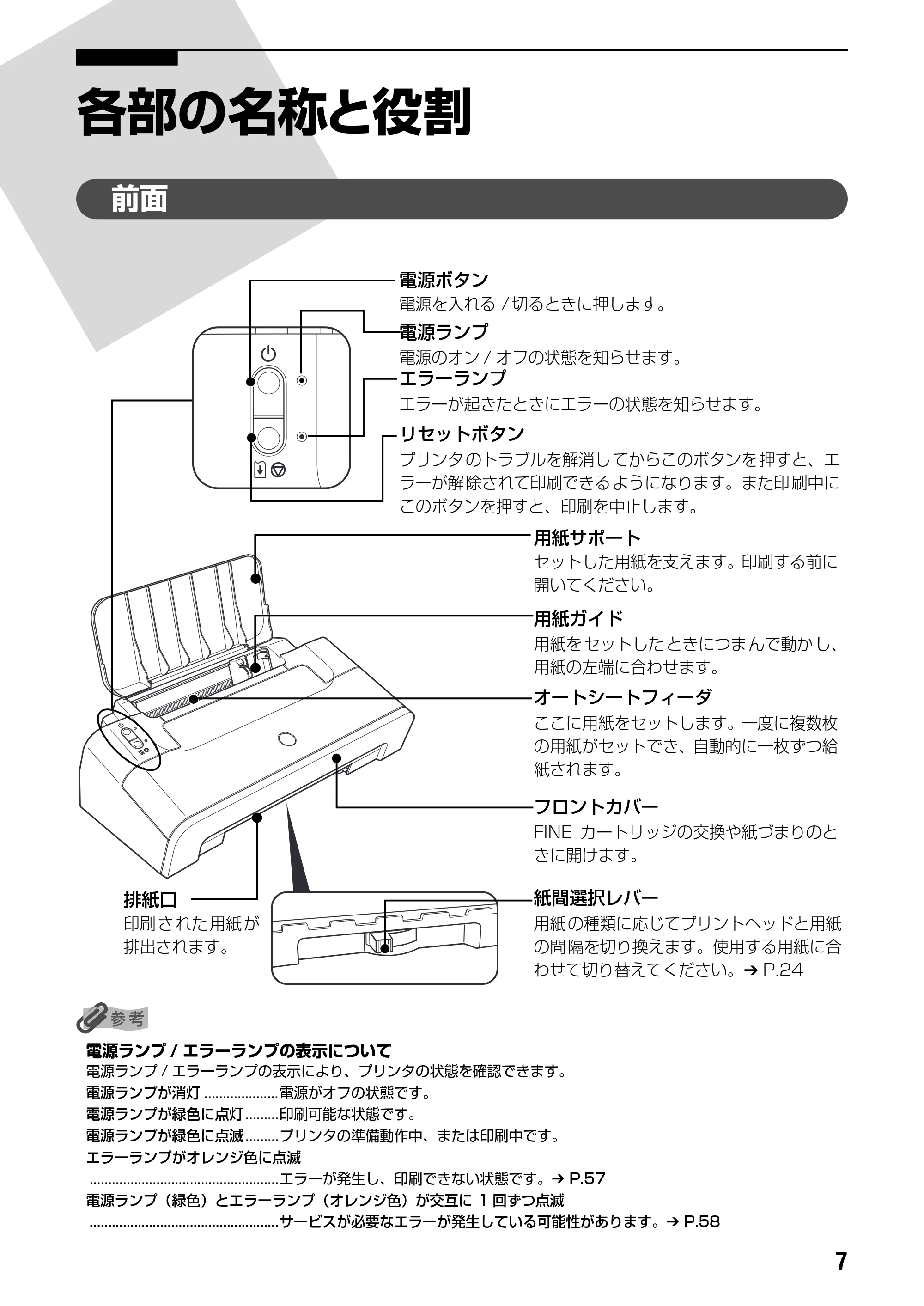 キヤノン PIXUS iP2200 基本操作ガイド (PDF形式/15.36Mバイト) — プリンタの電源を入れる/切る — 原本ページ — 9ページ