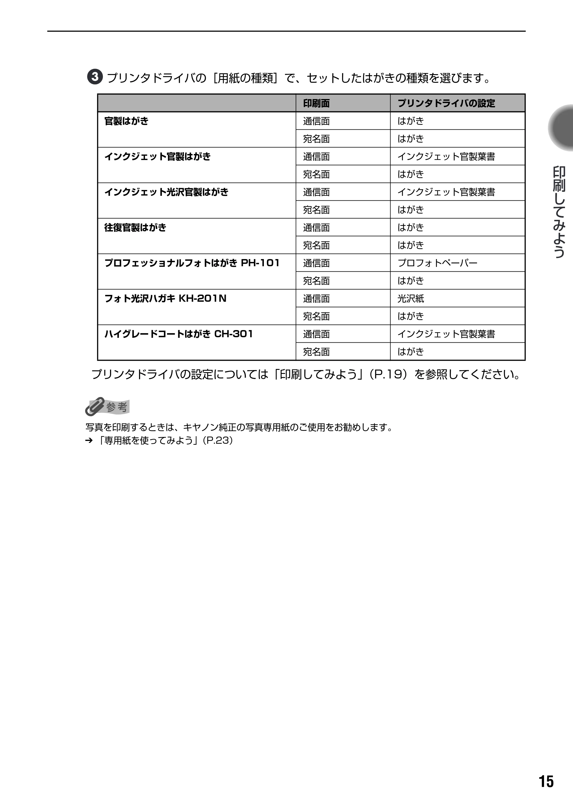 キヤノン PIXUS iP2200 基本操作ガイド (PDF形式/15.36Mバイト) — 原本ページ — 17ページ