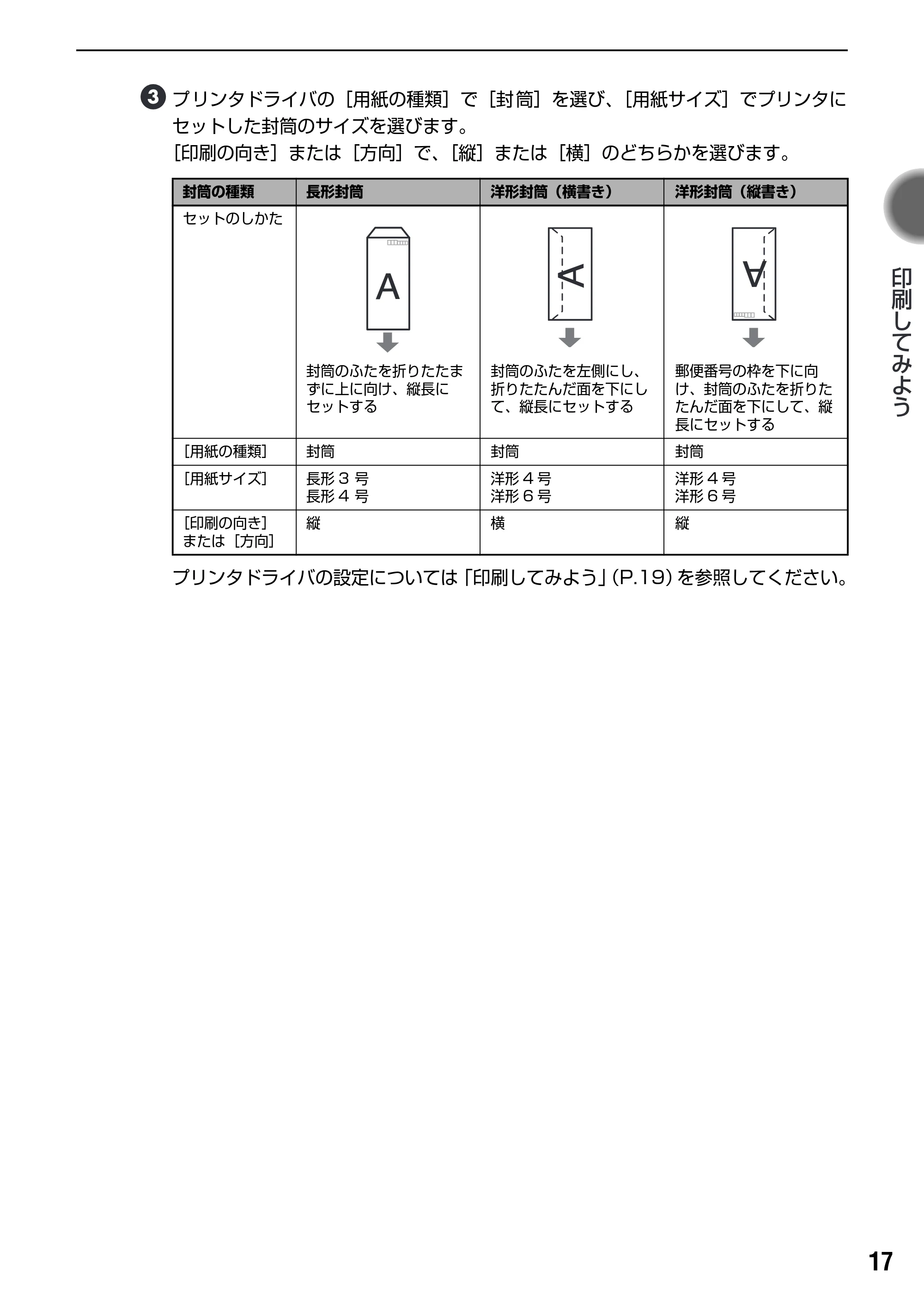キヤノン PIXUS iP2200 基本操作ガイド (PDF形式/15.36Mバイト) — 印刷してみよう — 原本ページ — 19ページ