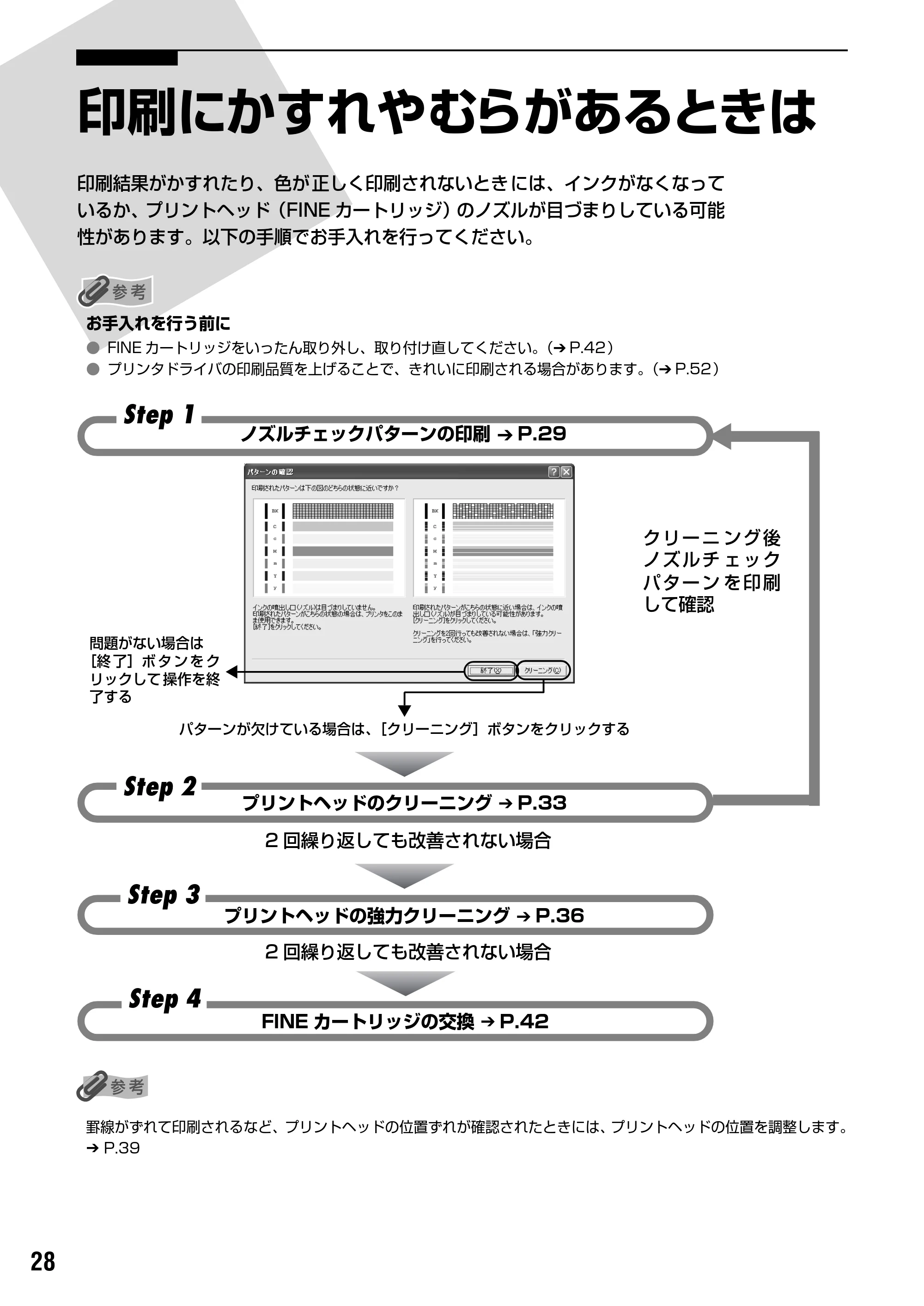 キヤノン PIXUS iP2200 基本操作ガイド (PDF形式/15.36Mバイト) — 原本ページ — 30ページ