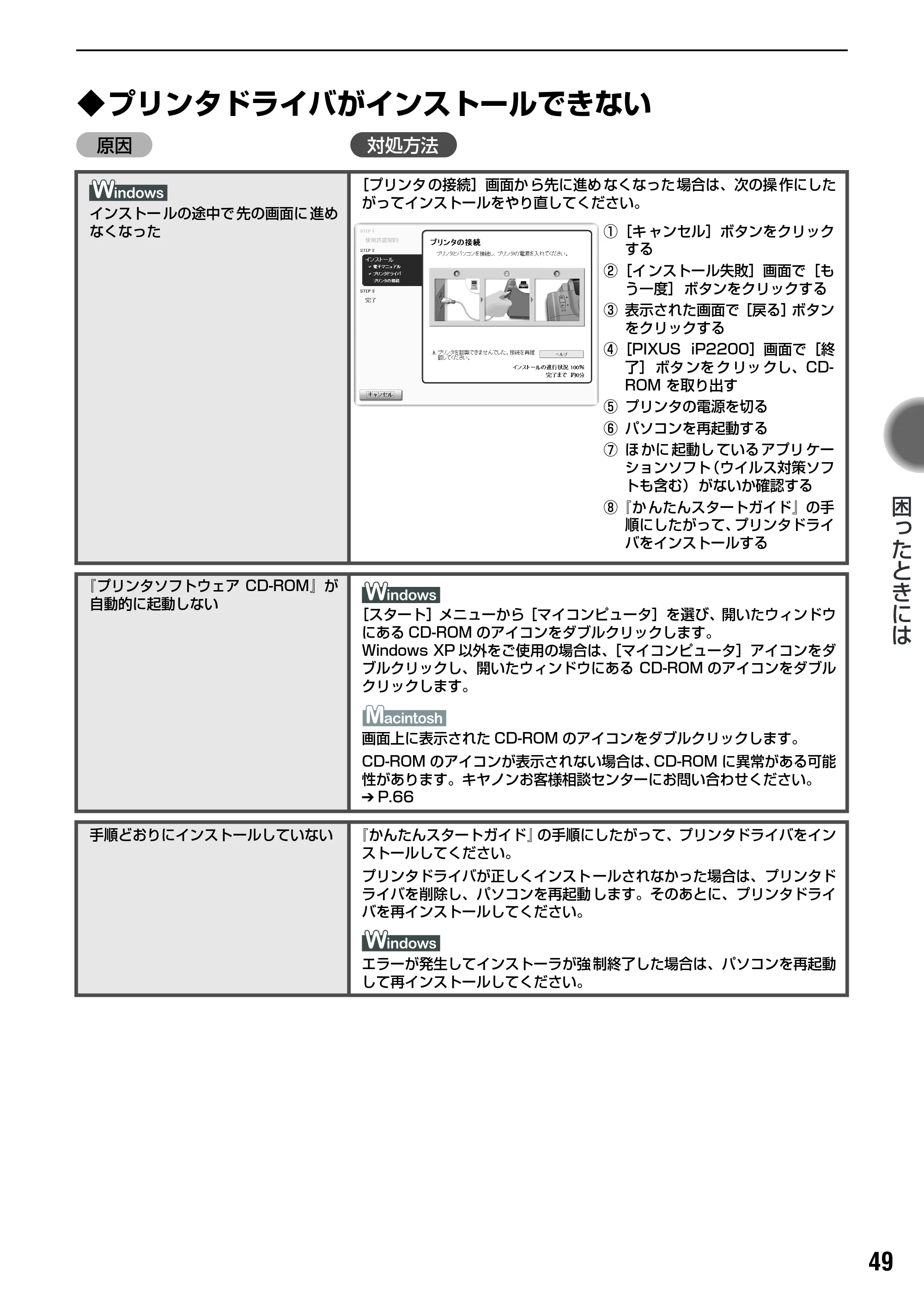 キヤノン PIXUS iP2200 基本操作ガイド （PDF形式／15.36Mバイト） — 原本ページ — 51ページ