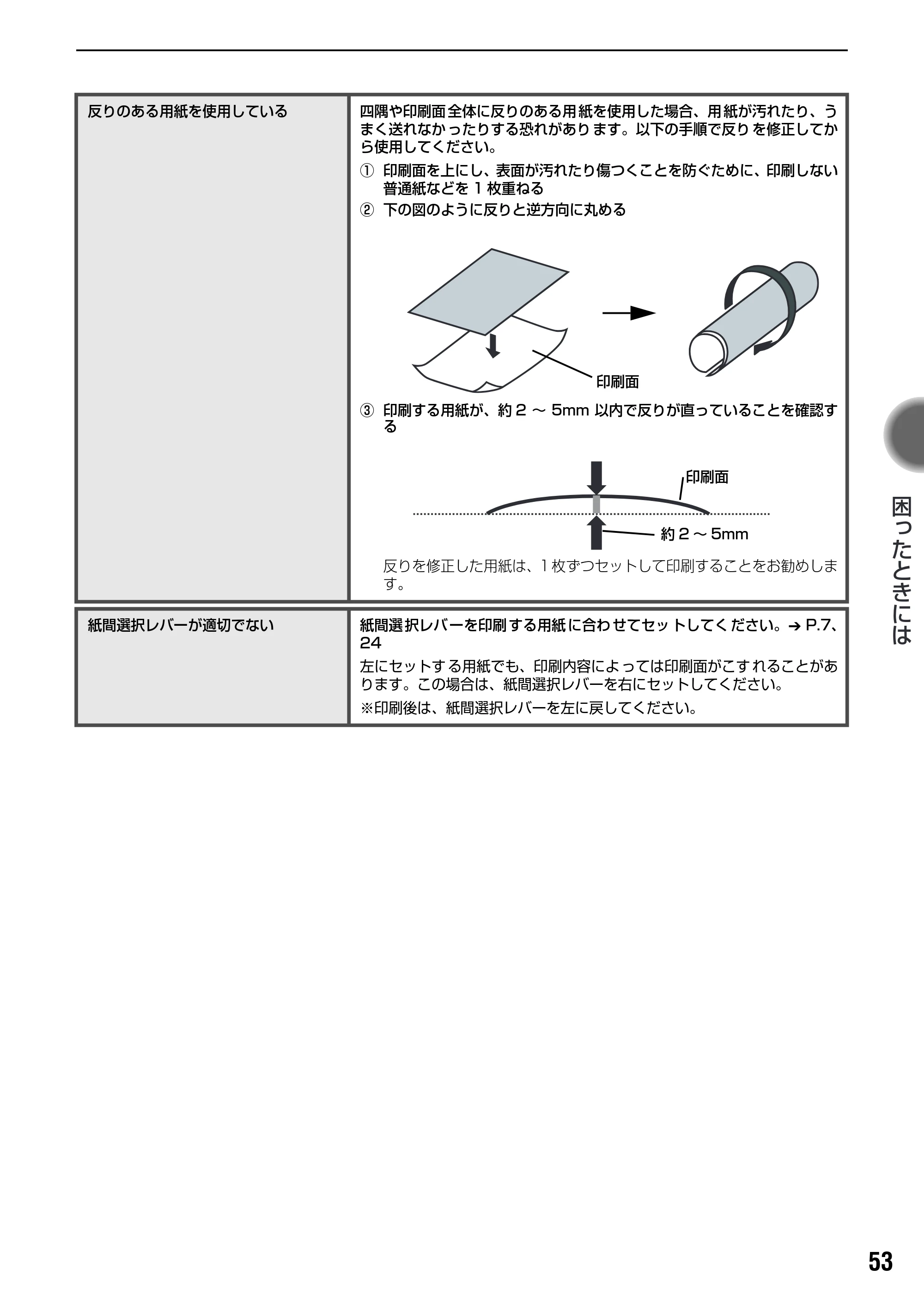 キヤノン PIXUS iP2200 基本操作ガイド （PDF形式／15.36Mバイト） — 原本ページ — 55ページ