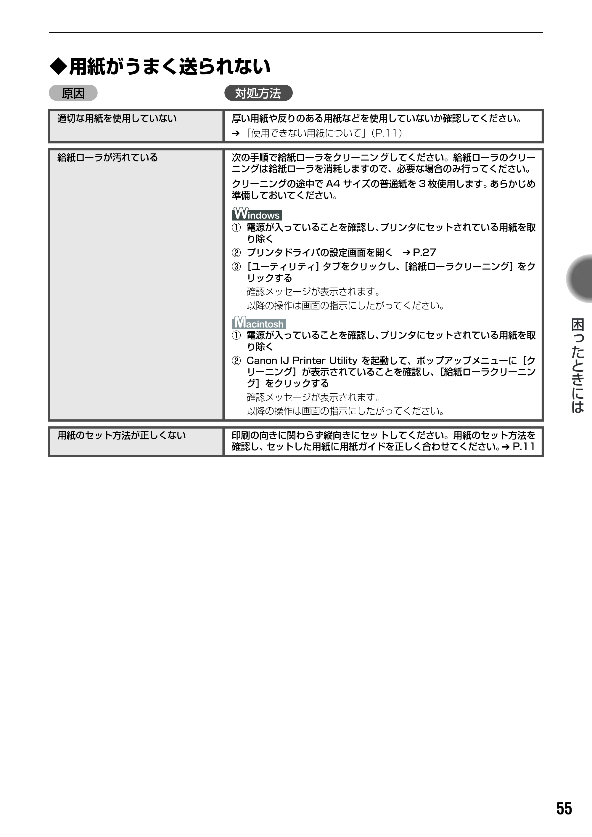 キヤノン PIXUS iP2200 基本操作ガイド （PDF形式／15.36Mバイト） — 原本ページ — 57ページ