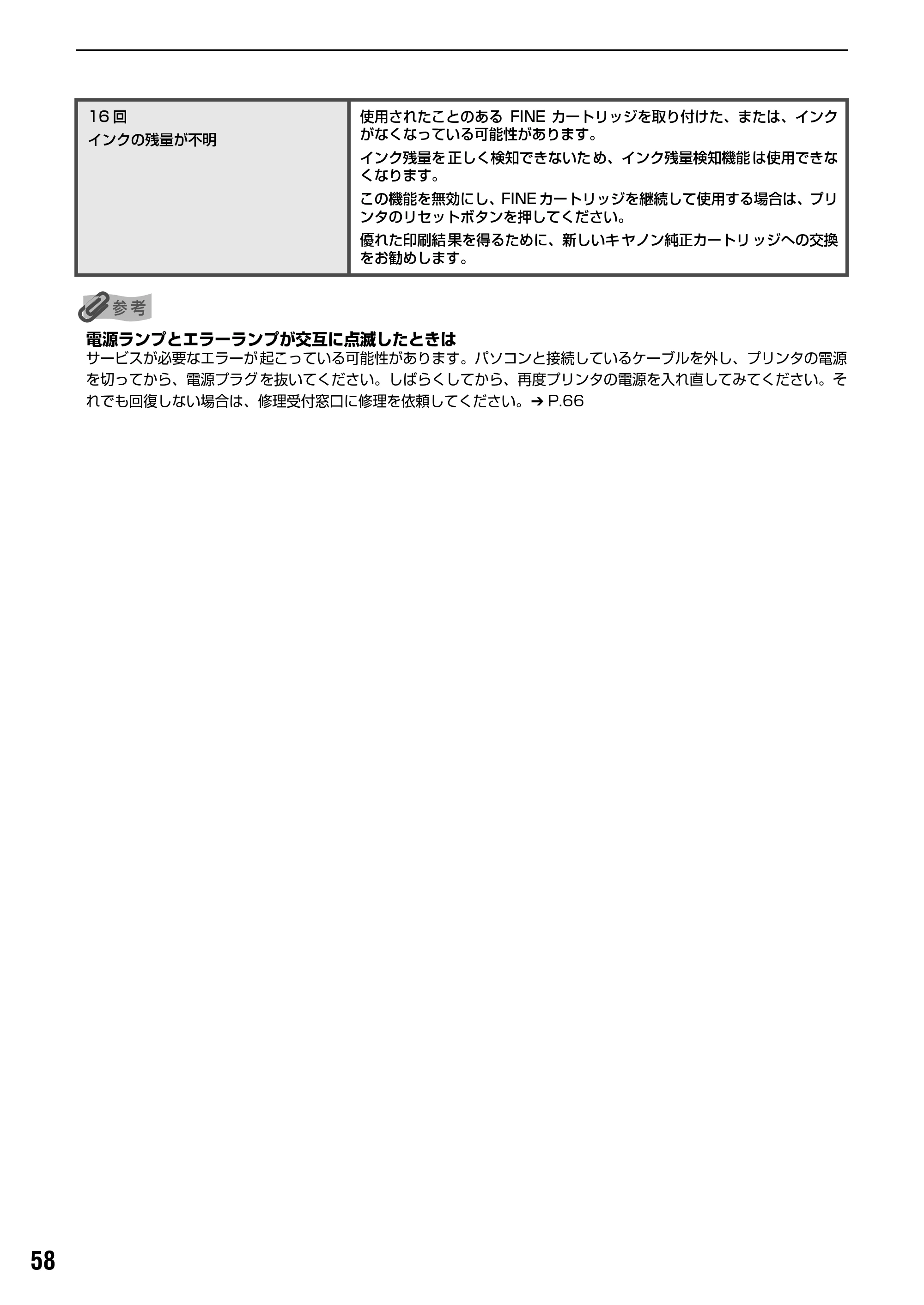 キヤノン PIXUS iP2200 基本操作ガイド （PDF形式／15.36Mバイト） — 原本ページ — 60ページ