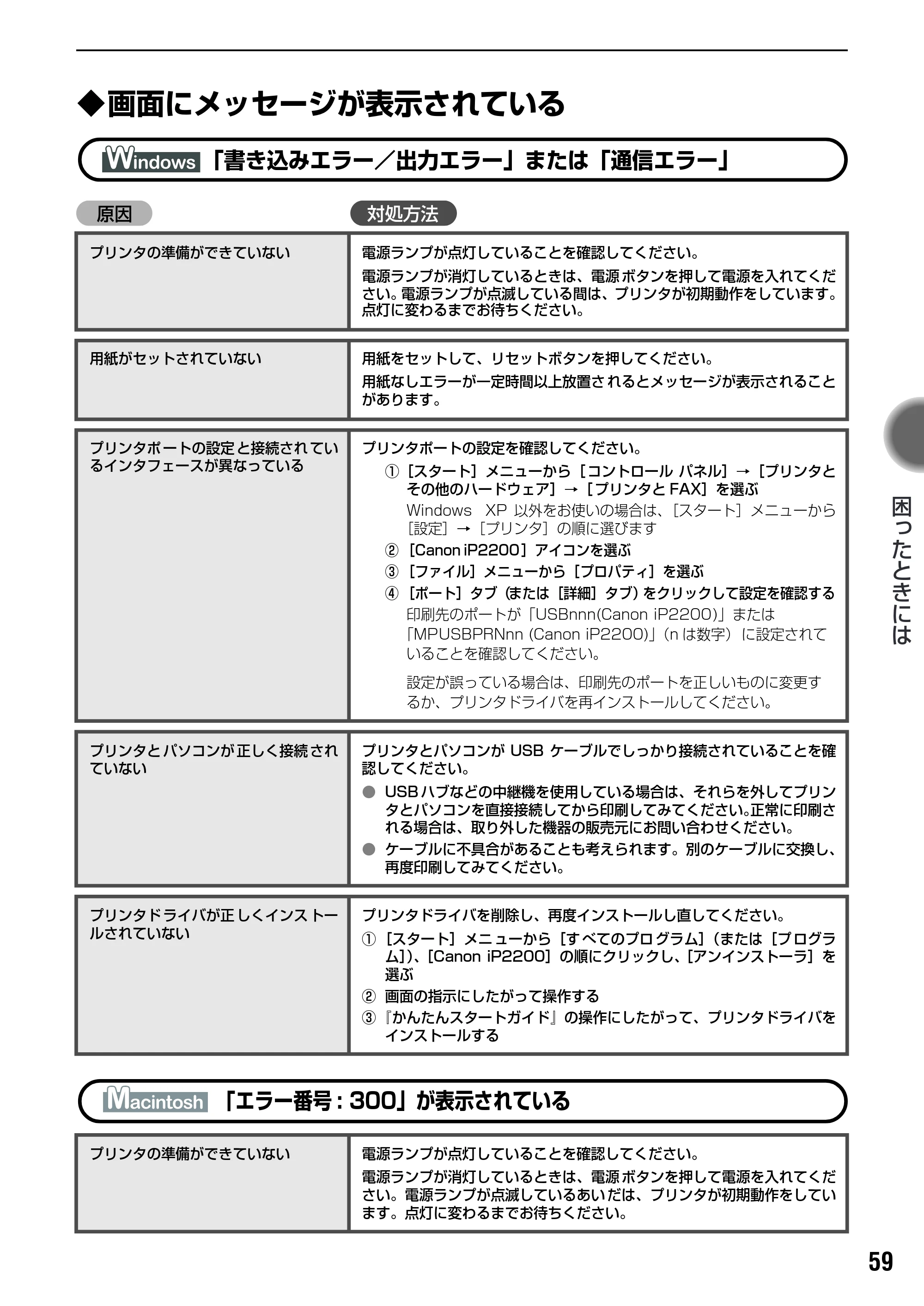 キヤノン PIXUS iP2200 基本操作ガイド （PDF形式／15.36Mバイト） — 電子マニュアルを読もう — 原本ページ — 61ページ