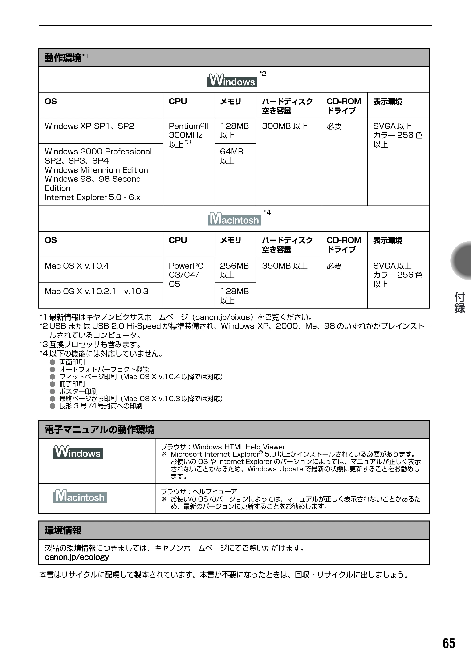 キヤノン PIXUS iP2200 基本操作ガイド （PDF形式／15.36Mバイト） — 原本ページ — 67ページ