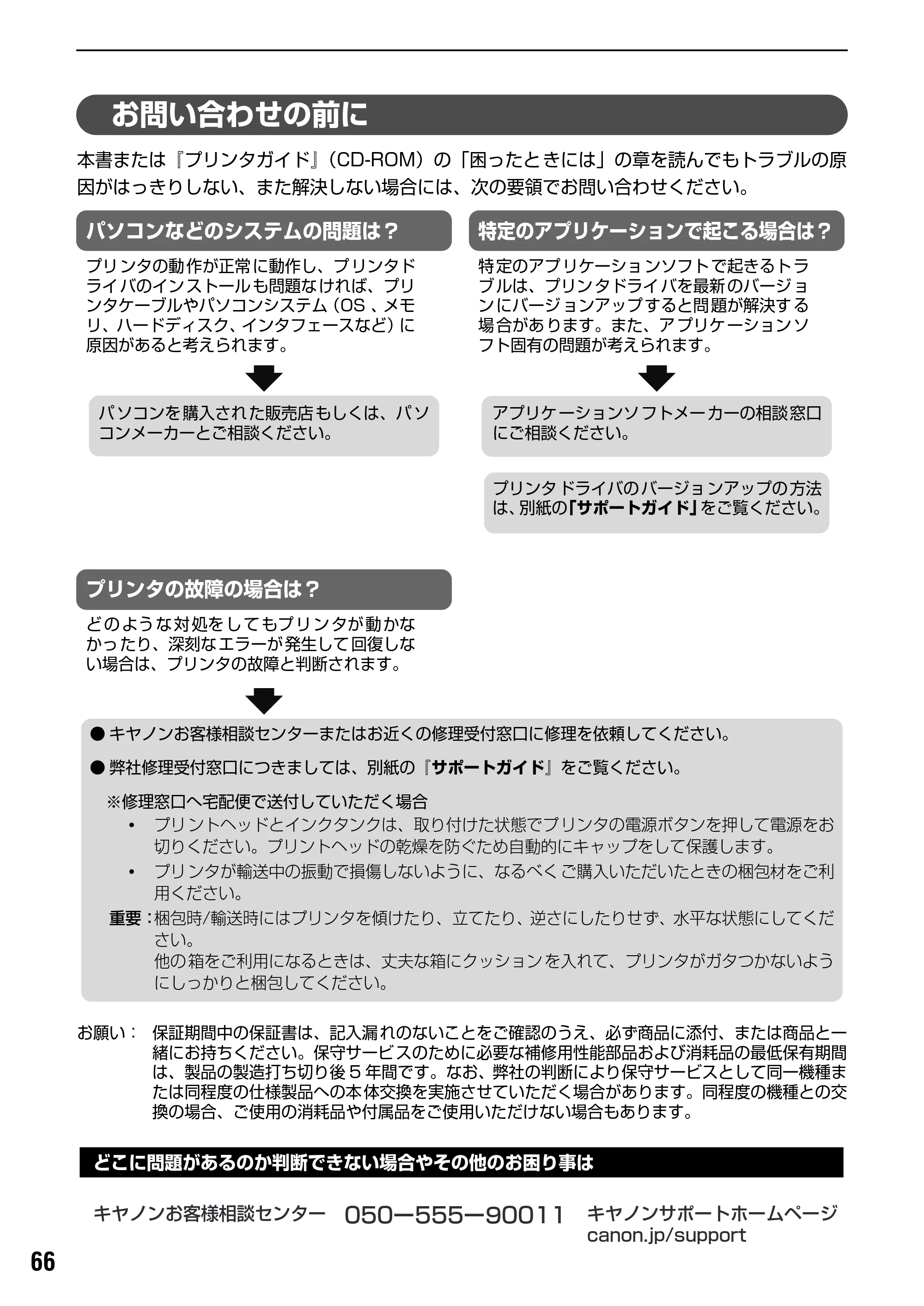 キヤノン PIXUS iP2200 基本操作ガイド （PDF形式／15.36Mバイト） — 原本ページ — 68ページ