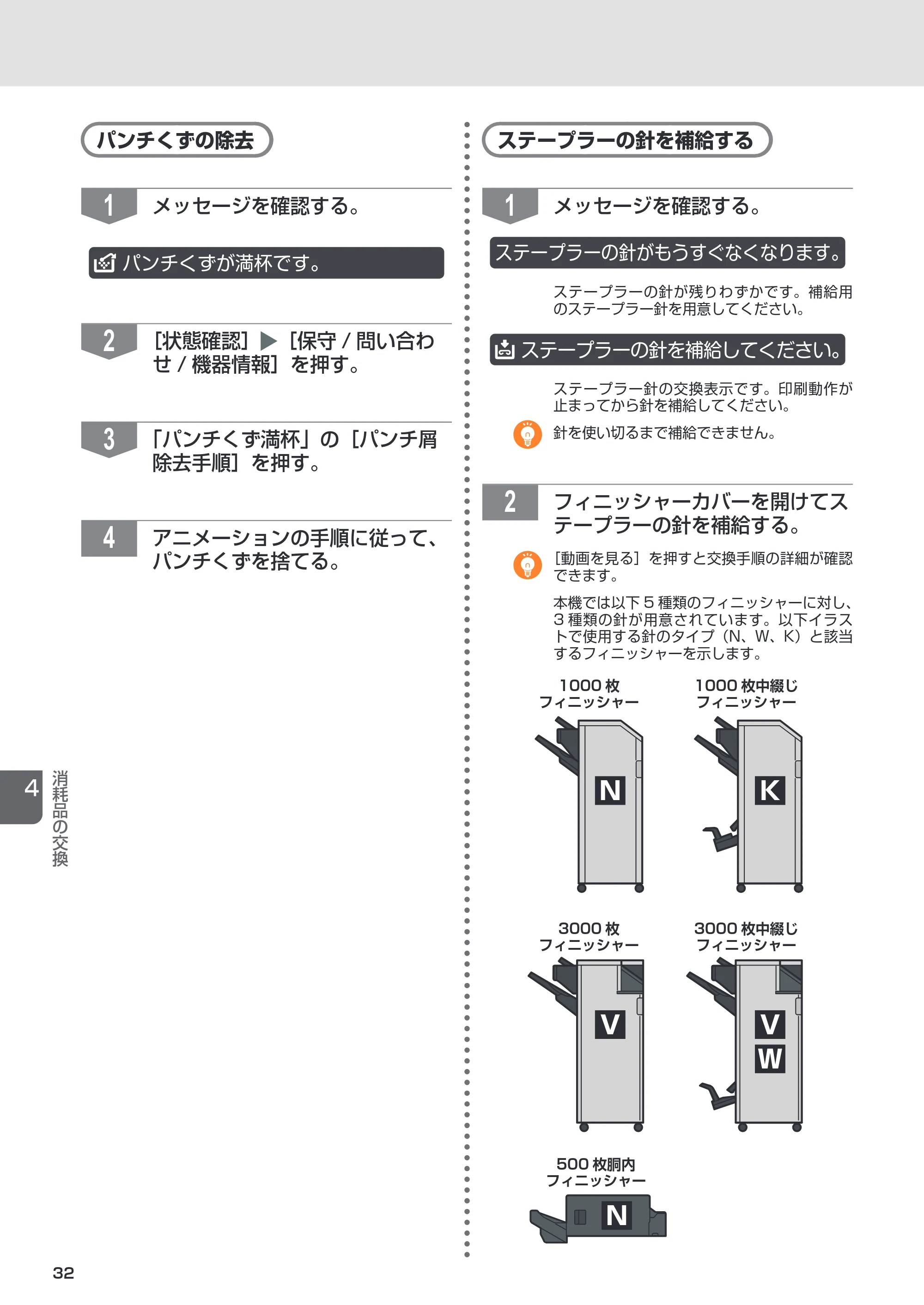 リコー RICOH IM C6011/C5511/C4511/C3511/C3011/C2511/C2011 セットアップガイド — 原本ページ — 32ページ