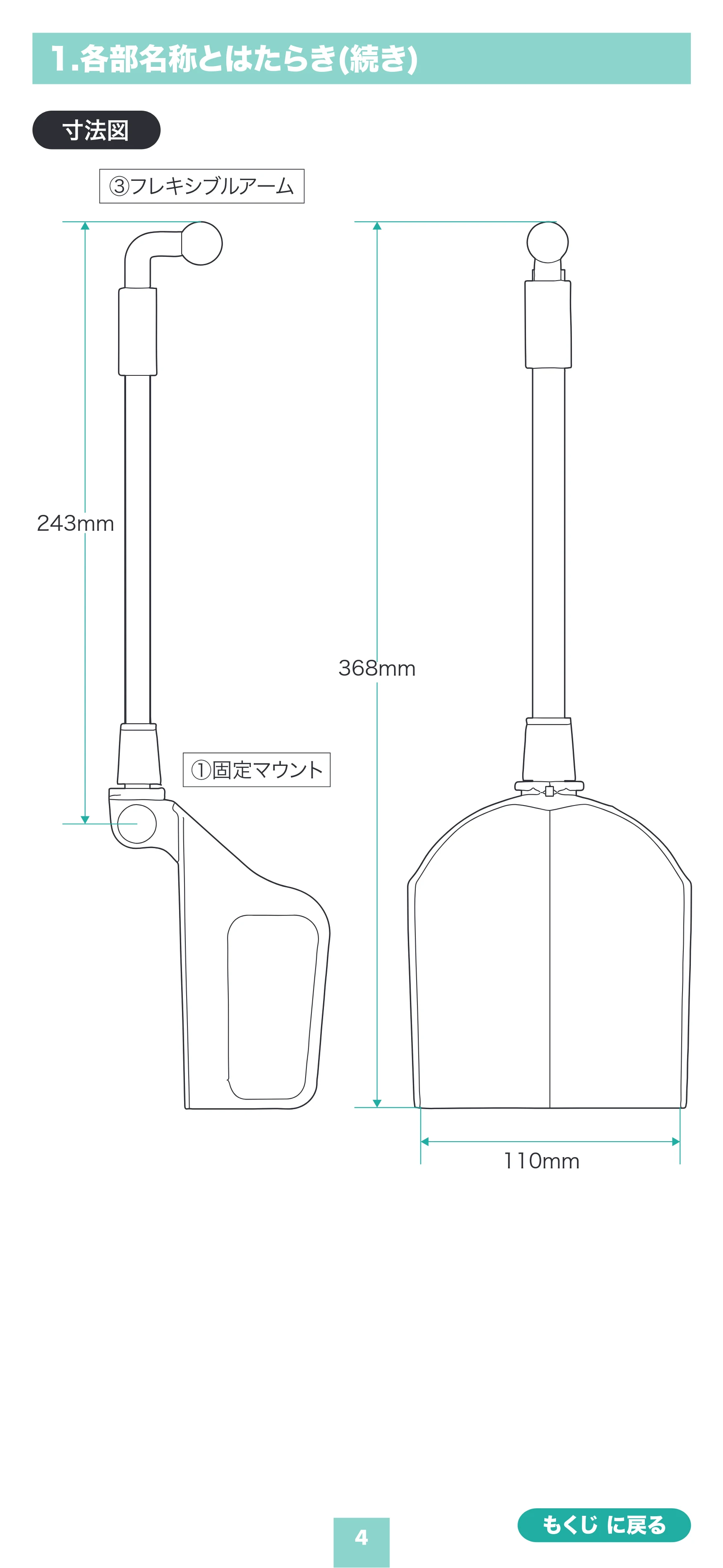 サンワサプライ 200-CAR126 取扱説明書 — 1.各部名称とはたらき(続き) — 原本ページ — 4ページ