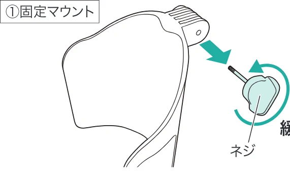 サンワサプライ 200-CAR126 取扱説明書 — 2.組立て方法 — 図版 5-1 — 5ページ