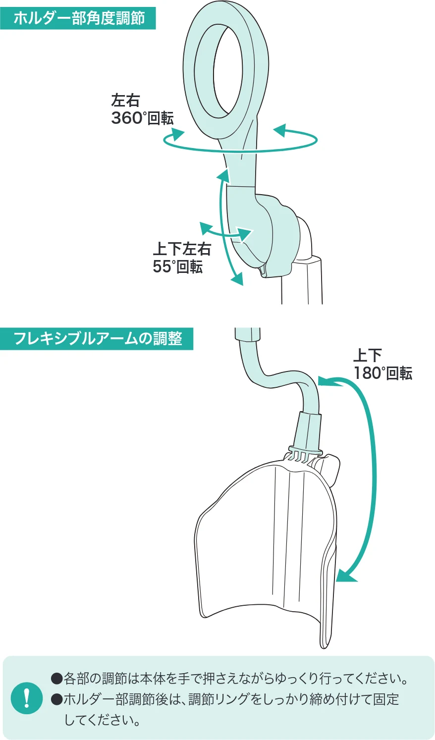 サンワサプライ 200-CAR126 取扱説明書 — 6.各部の調節方法 — 図版 12-1 — 12ページ