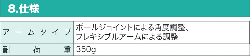 サンワサプライ 200-CAR126 取扱説明書 — 8.仕様 — 図版 15-2 — 15ページ