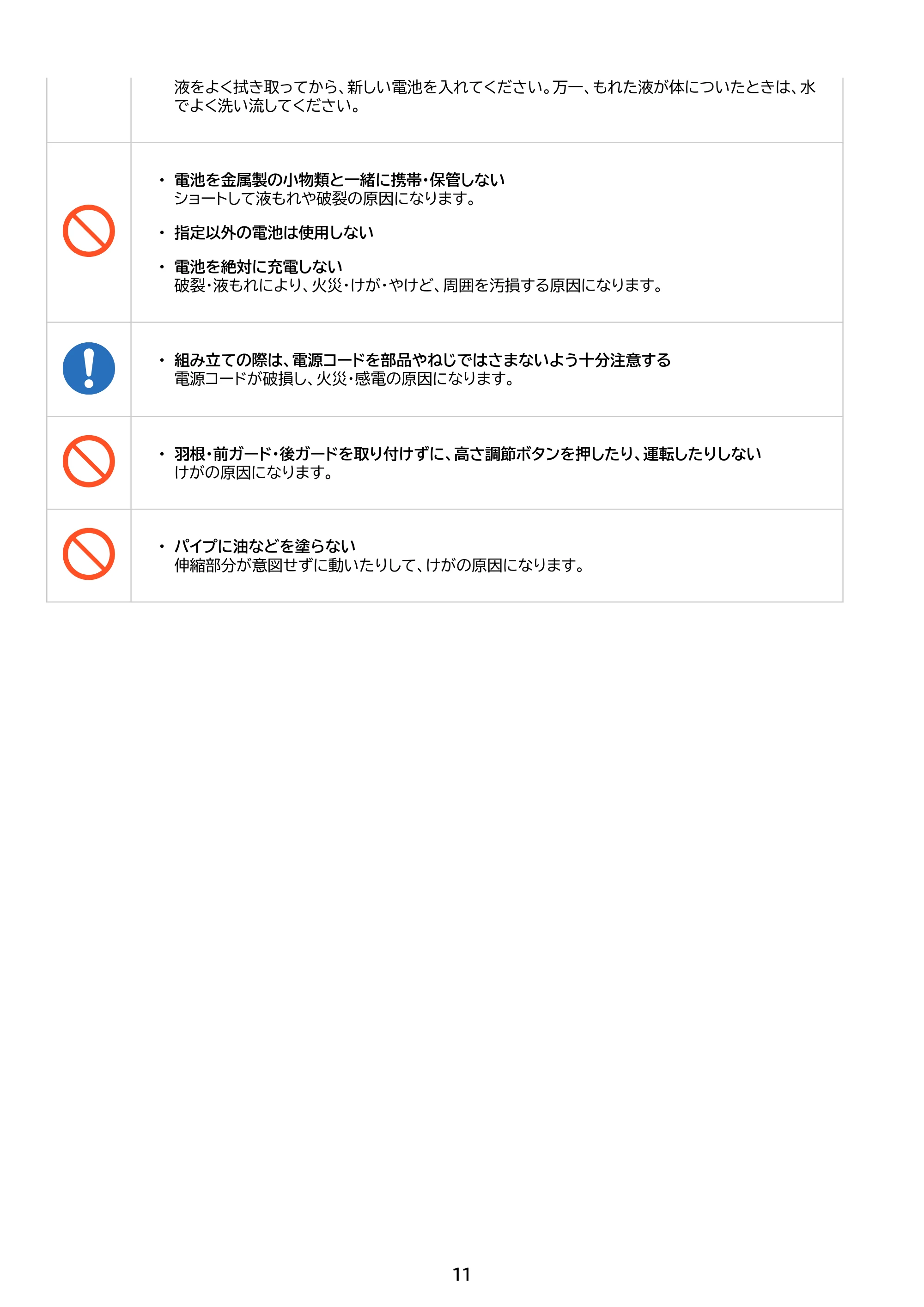 アイリスオーヤマ LFD-307L 取扱説明書 — 原本ページ — 11ページ