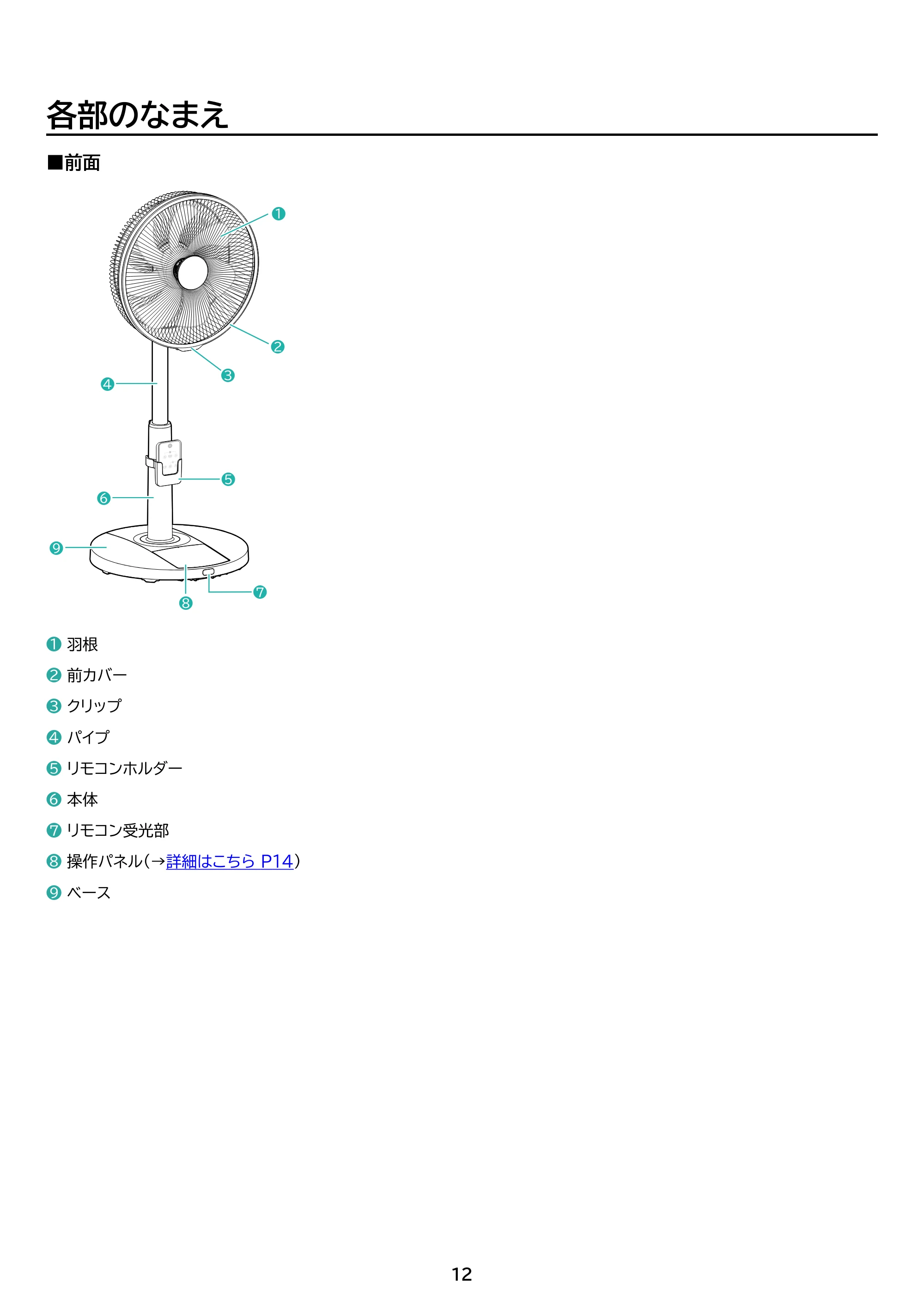 アイリスオーヤマ LFD-307L 取扱説明書 — 原本ページ — 12ページ