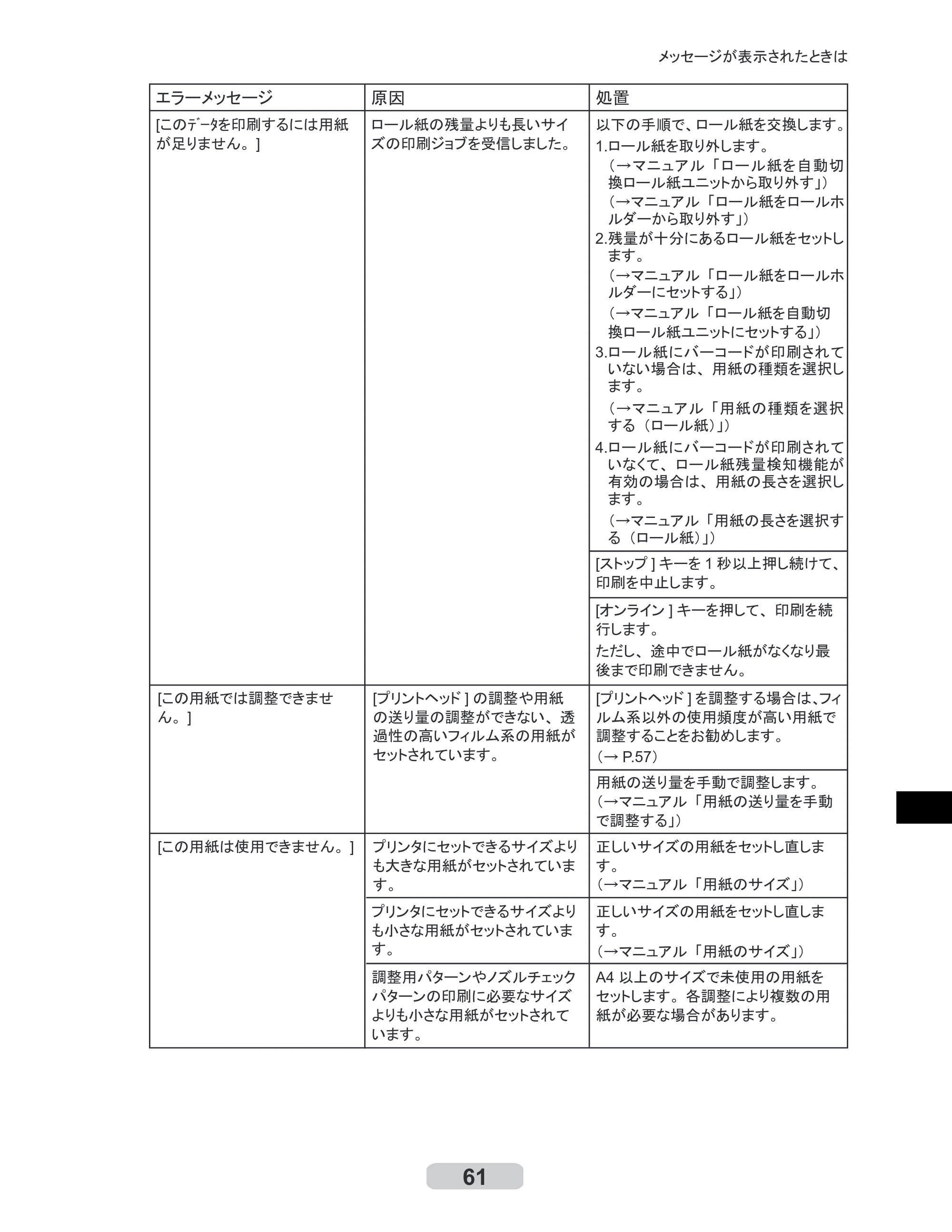 キヤノン iPF610 リファレンスガイド （PDF形式／4.97Mバイト） — 原本ページ — 61ページ