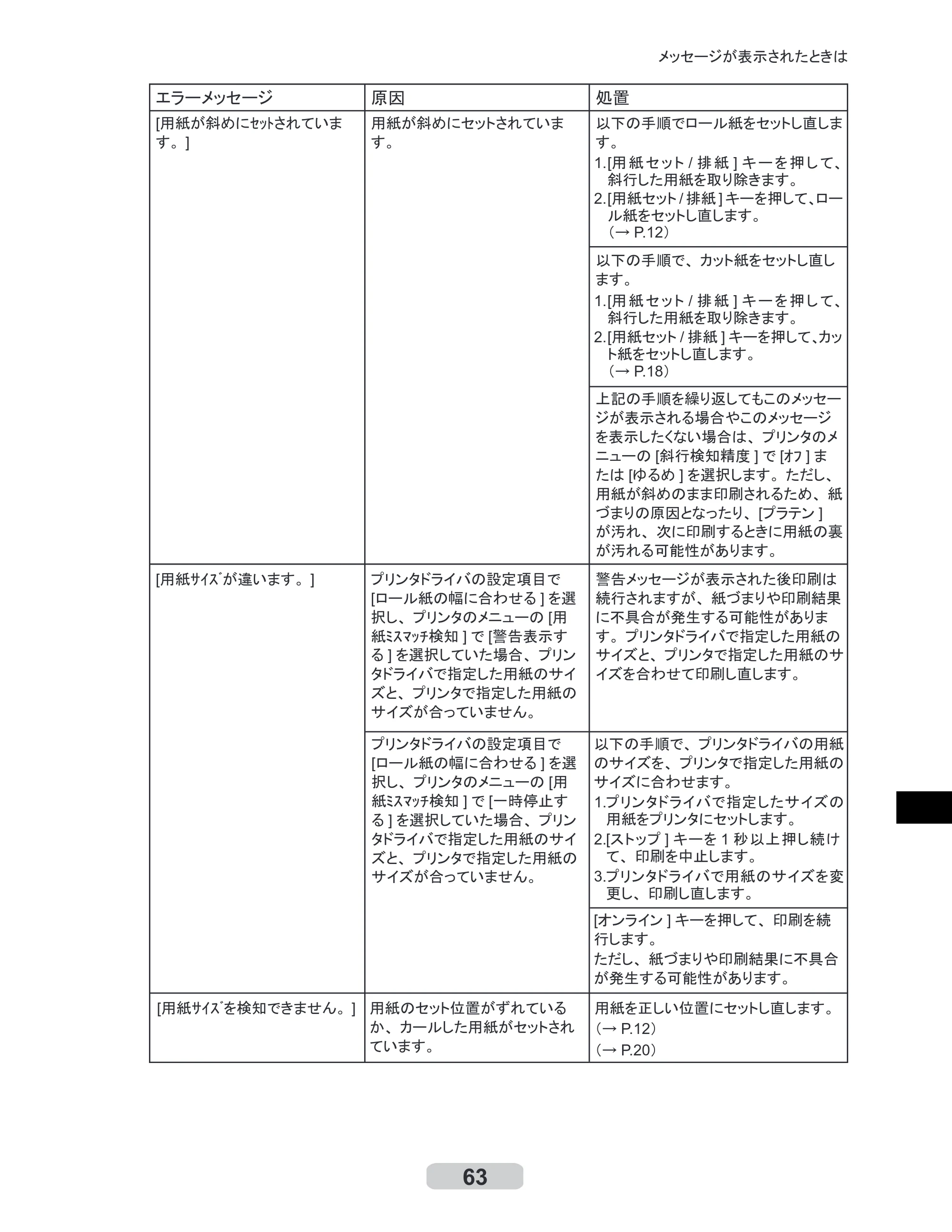 キヤノン iPF610 リファレンスガイド （PDF形式／4.97Mバイト） — 原本ページ — 63ページ