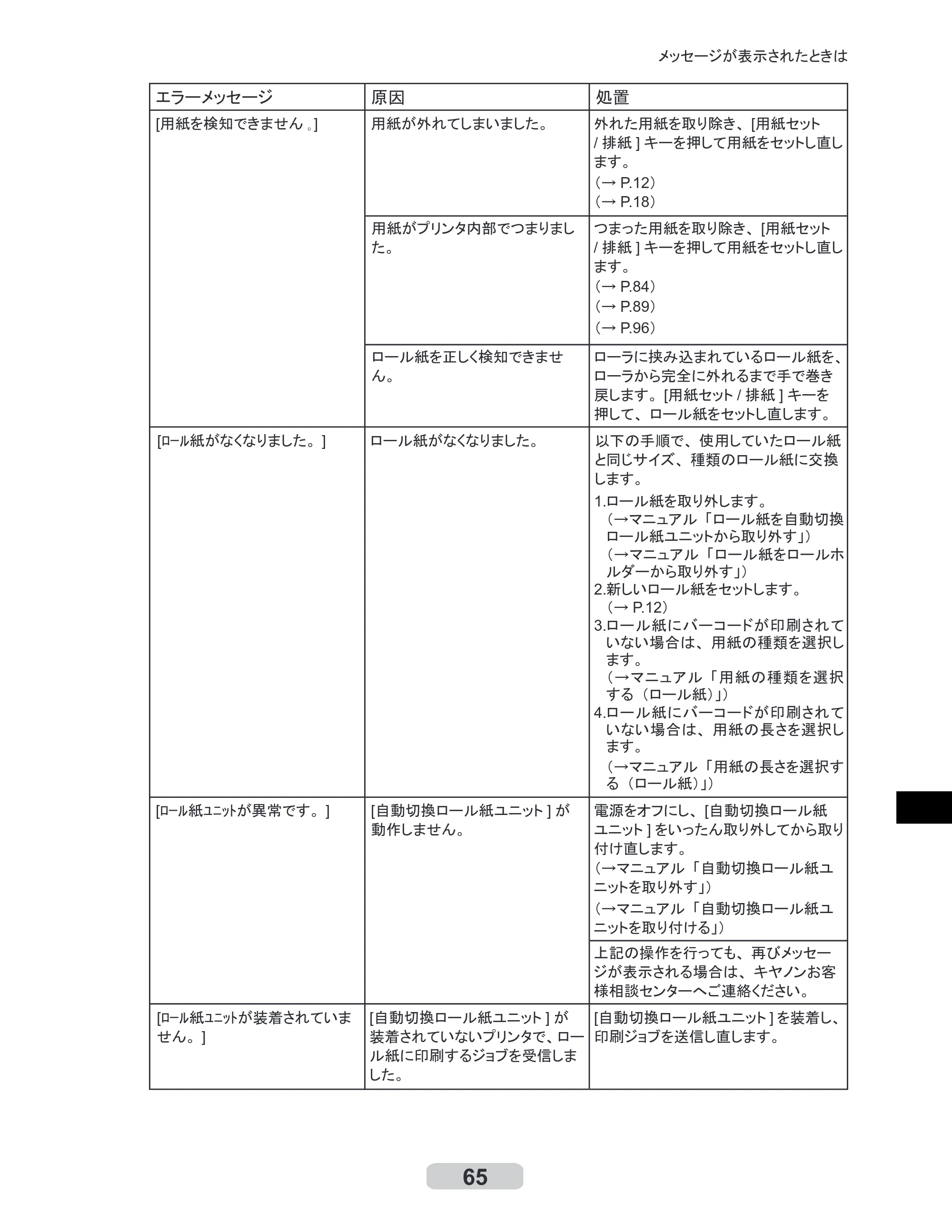 キヤノン iPF610 リファレンスガイド （PDF形式／4.97Mバイト） — 原本ページ — 65ページ