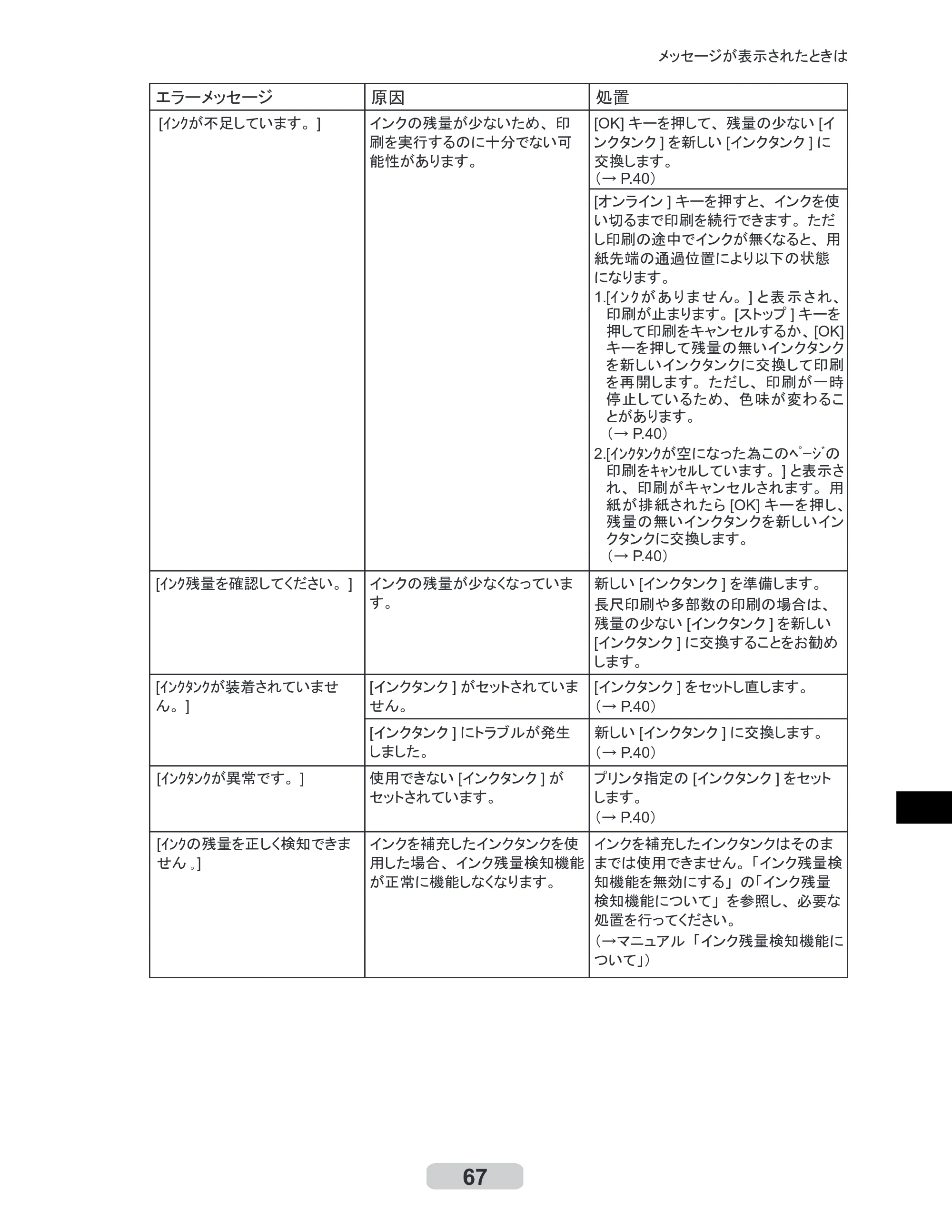 キヤノン iPF610 リファレンスガイド （PDF形式／4.97Mバイト） — 原本ページ — 67ページ