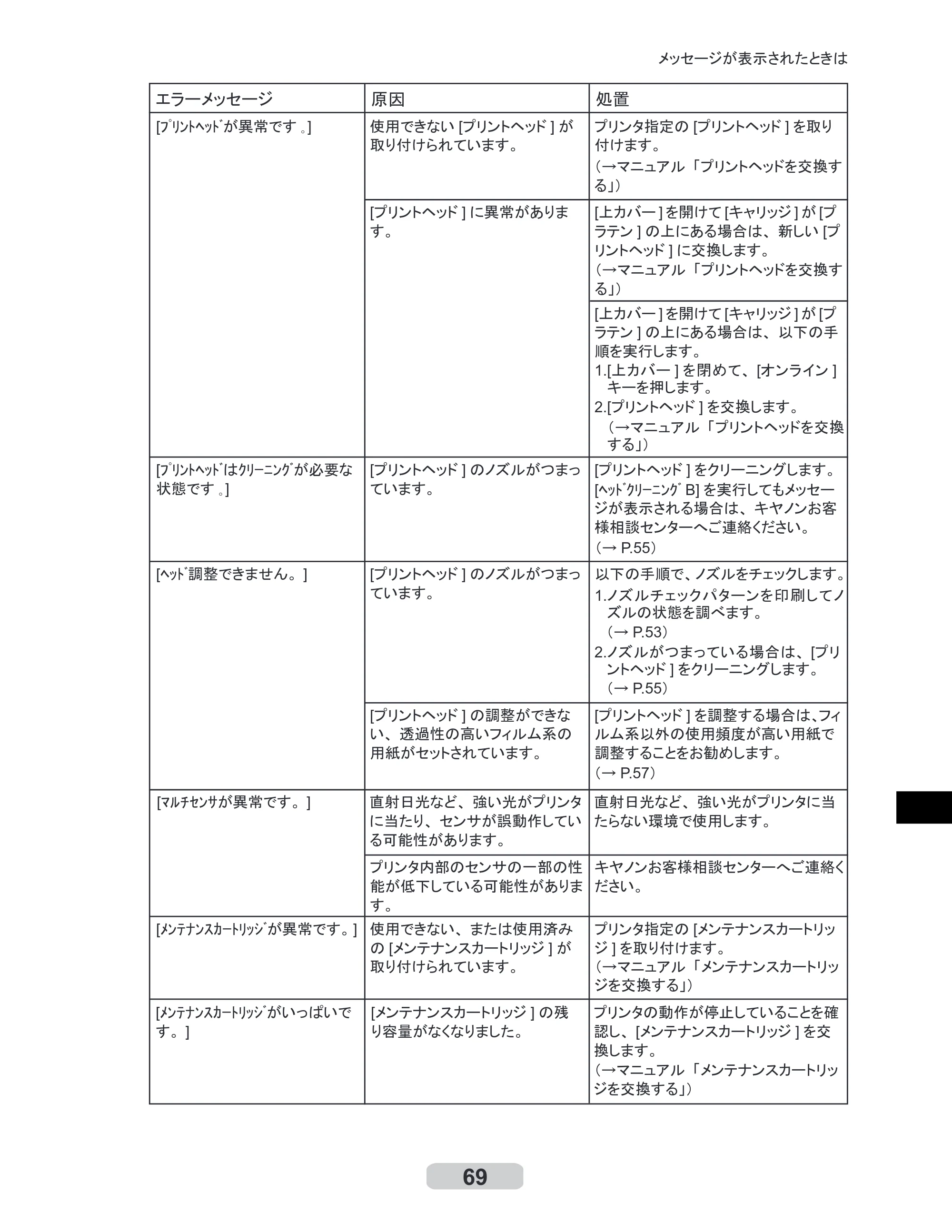 キヤノン iPF610 リファレンスガイド （PDF形式／4.97Mバイト） — 原本ページ — 69ページ