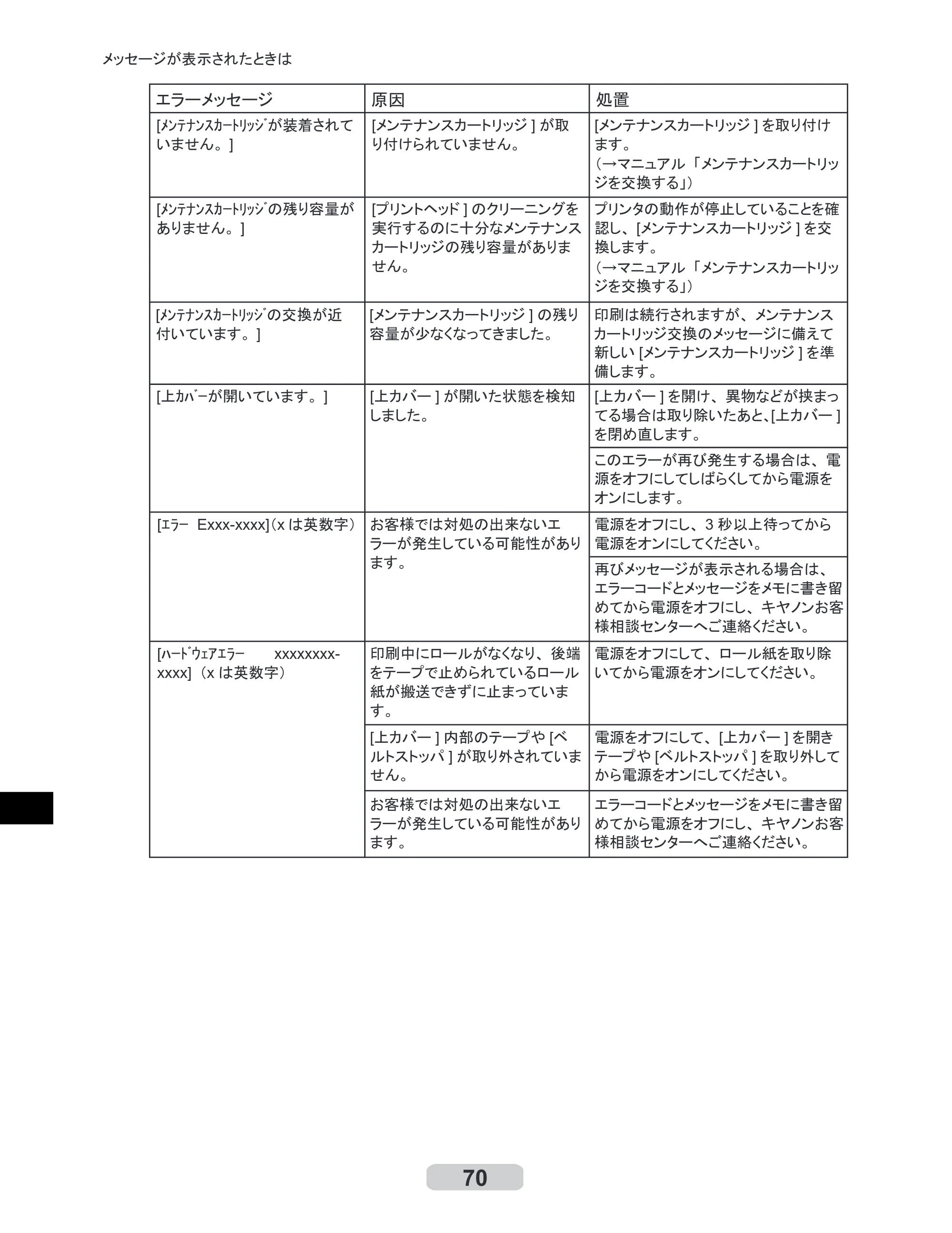 キヤノン iPF610 リファレンスガイド （PDF形式／4.97Mバイト） — 原本ページ — 70ページ
