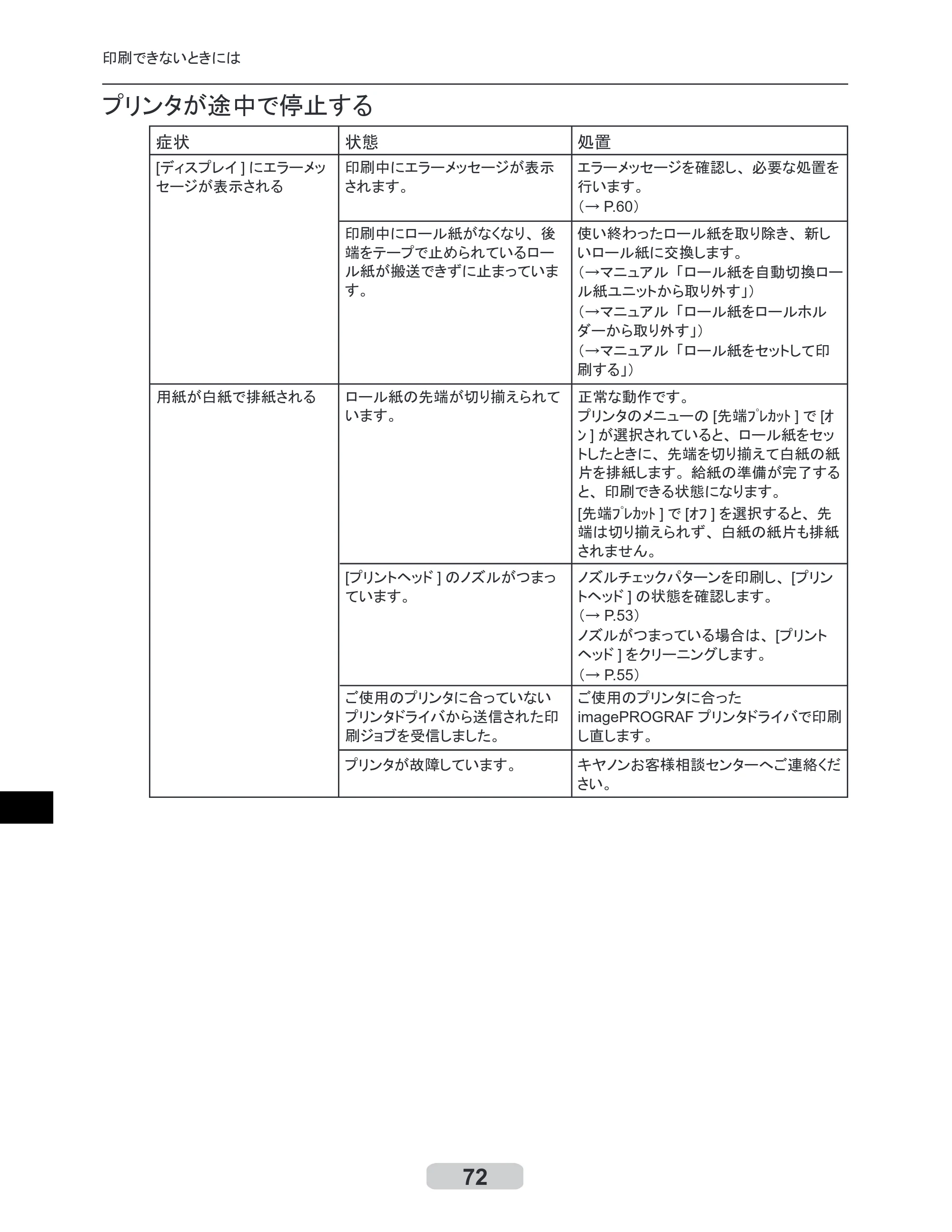 キヤノン iPF610 リファレンスガイド （PDF形式／4.97Mバイト） — 原本ページ — 72ページ