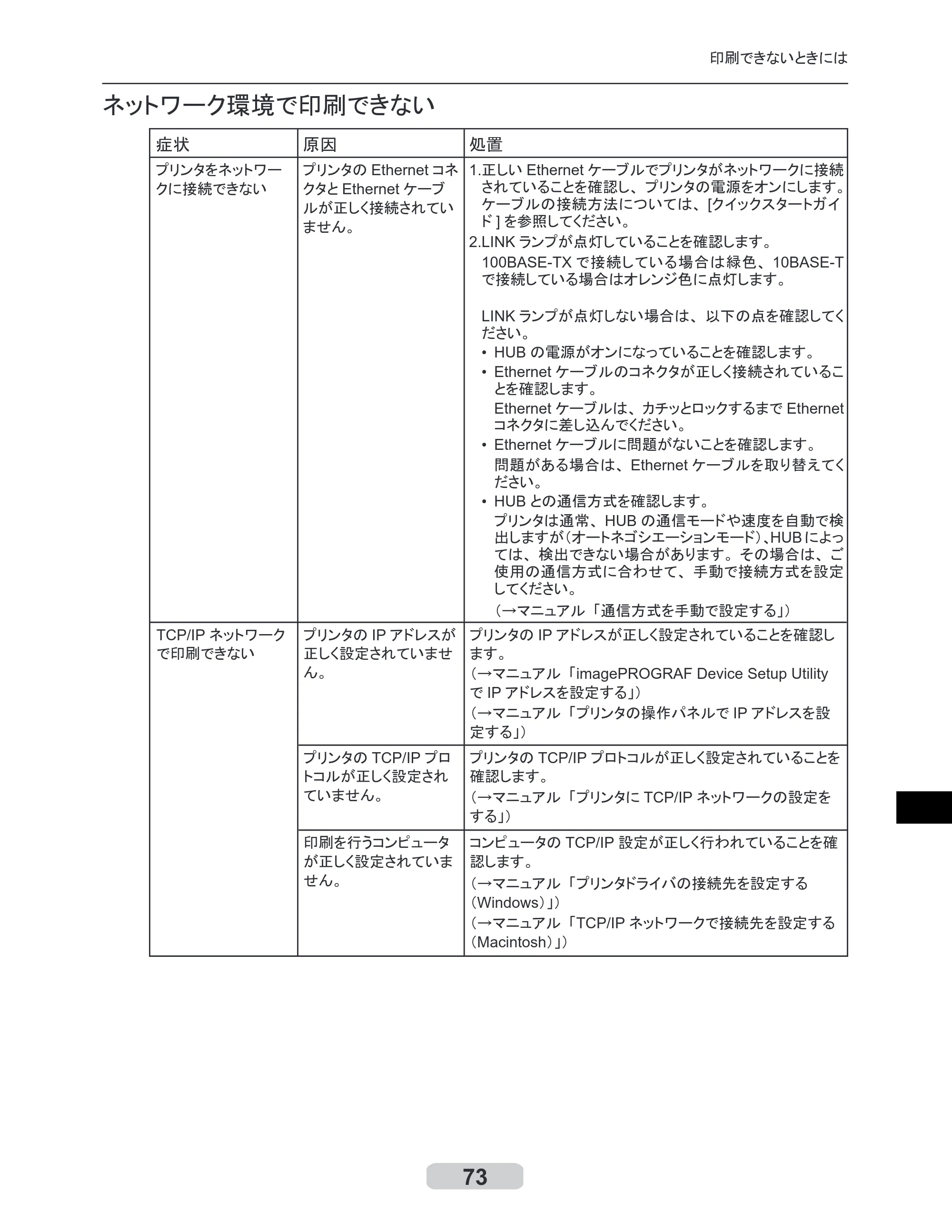 キヤノン iPF610 リファレンスガイド （PDF形式／4.97Mバイト） — 原本ページ — 73ページ