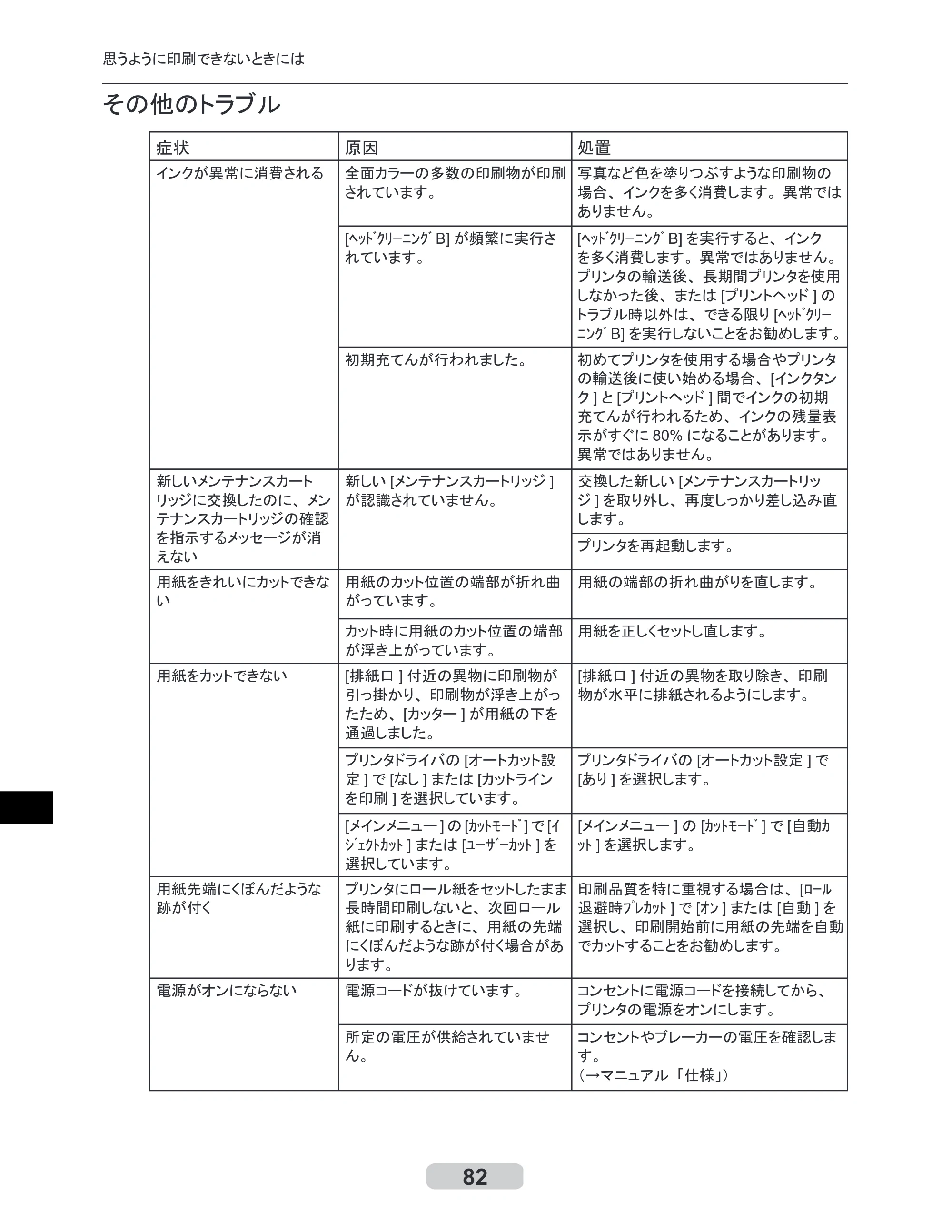 キヤノン iPF610 リファレンスガイド （PDF形式／4.97Mバイト） — 原本ページ — 82ページ