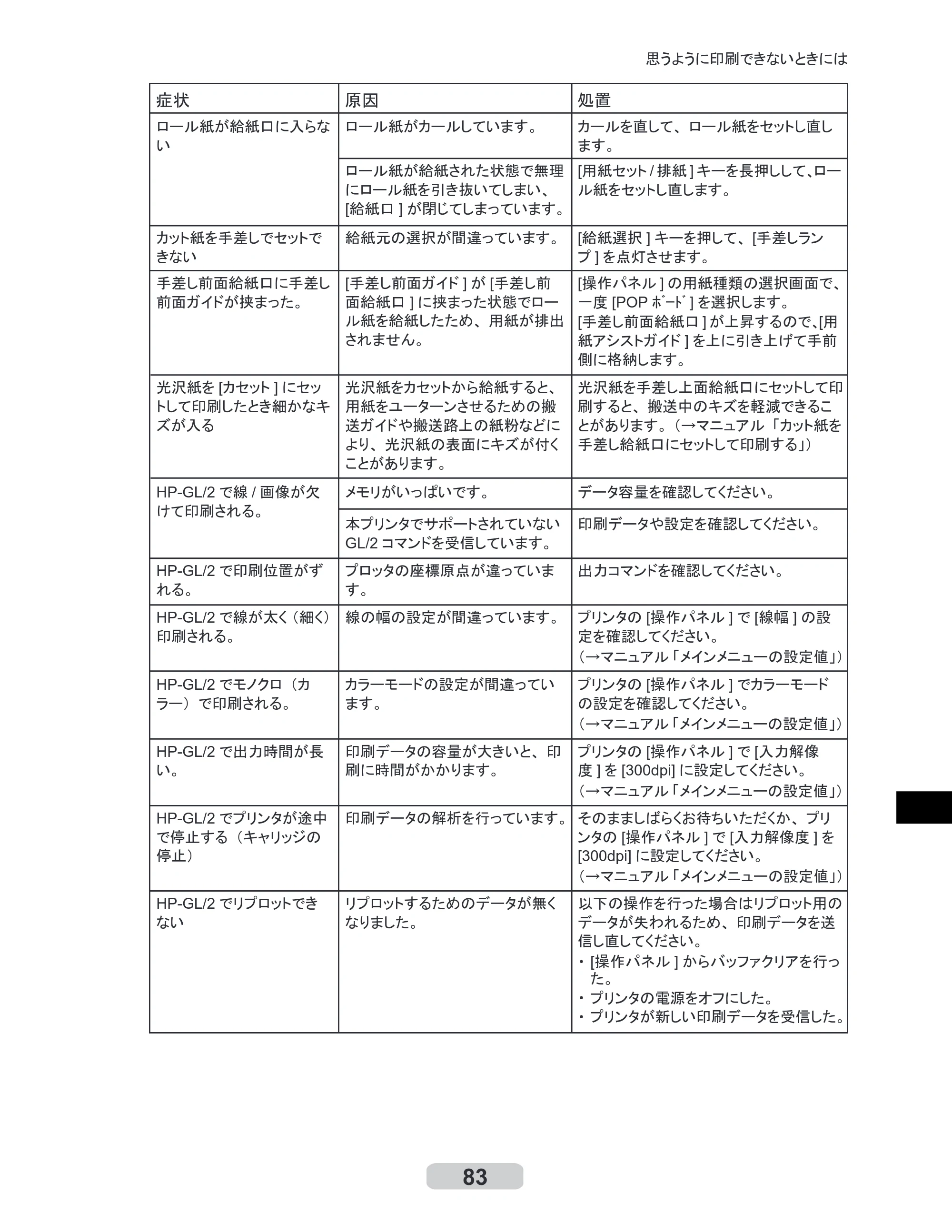 キヤノン iPF610 リファレンスガイド （PDF形式／4.97Mバイト） — 原本ページ — 83ページ