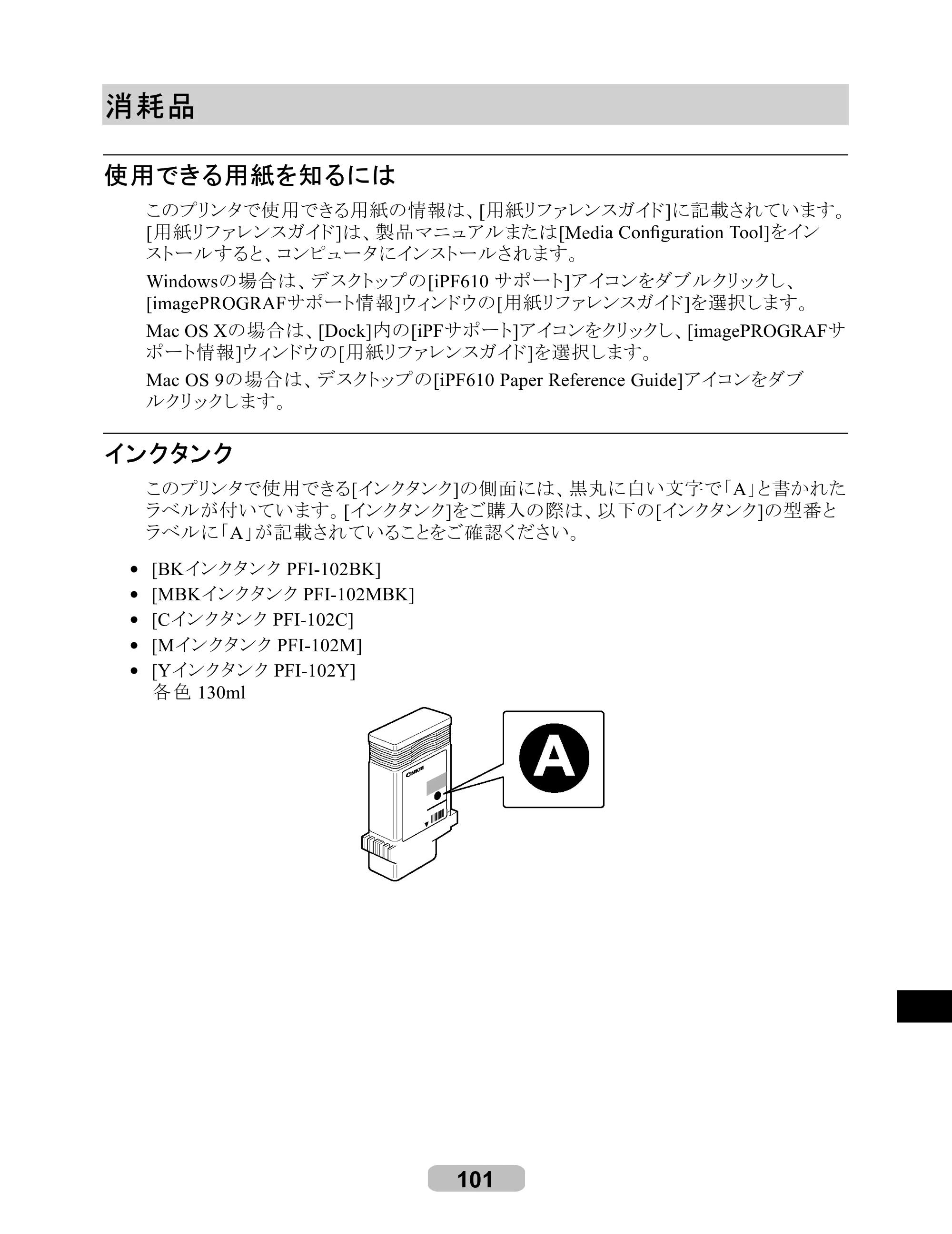 キヤノン iPF610 リファレンスガイド （PDF形式／4.97Mバイト） — 消耗品 — 原本ページ — 101ページ
