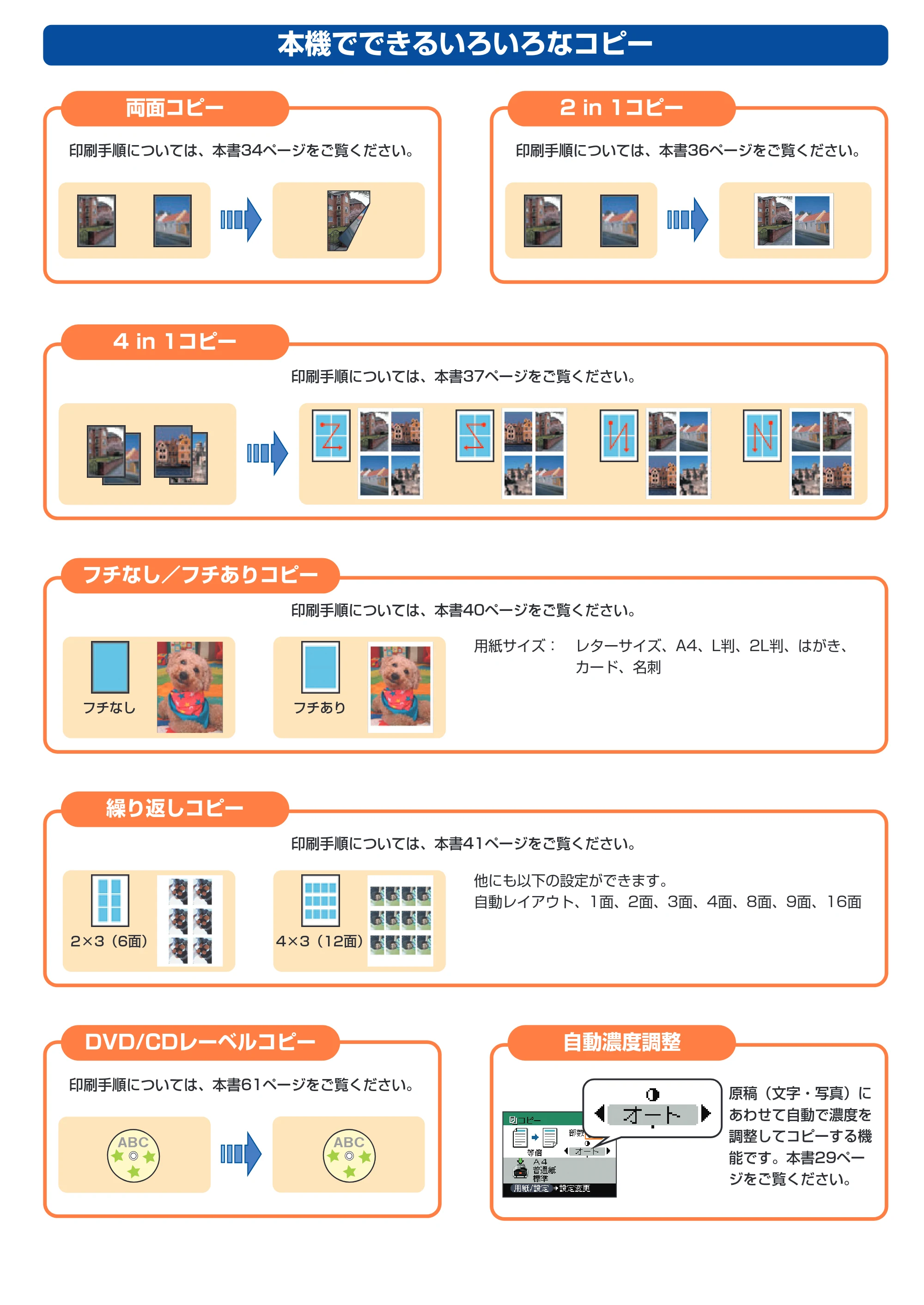 キヤノン PIXUS MP830 操作ガイド（本体操作編） （PDF形式／7.76Mバイト） — 原本ページ — 2ページ